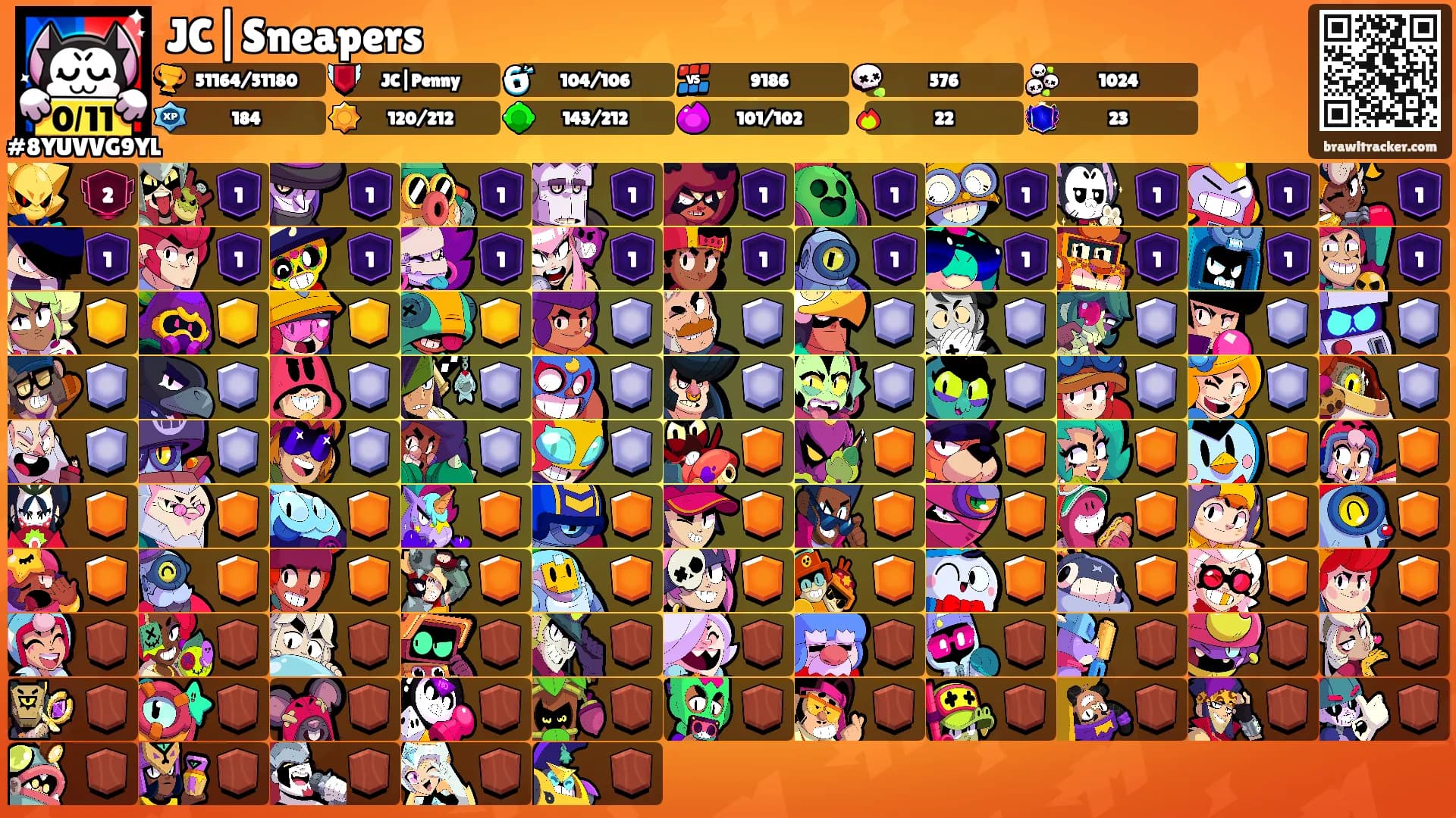 JC|Sneapers's Ranks