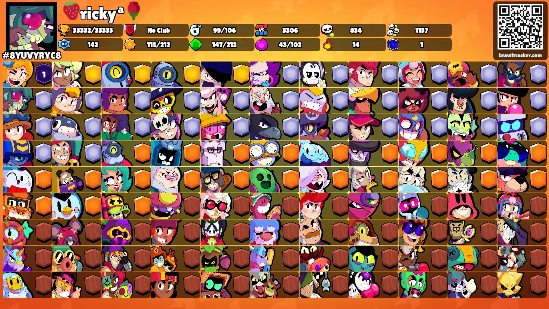 🍓rickyª🌹's Ranks