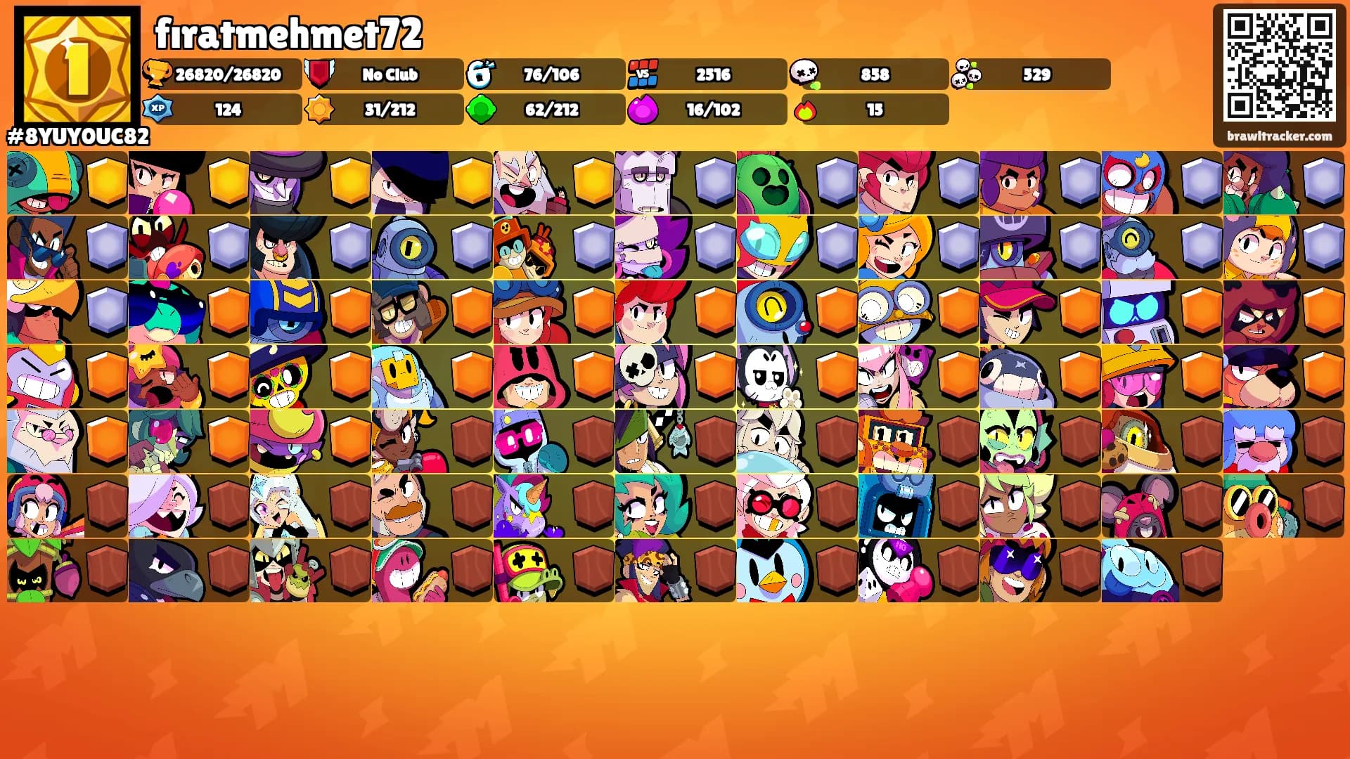 fıratmehmet72's Ranks