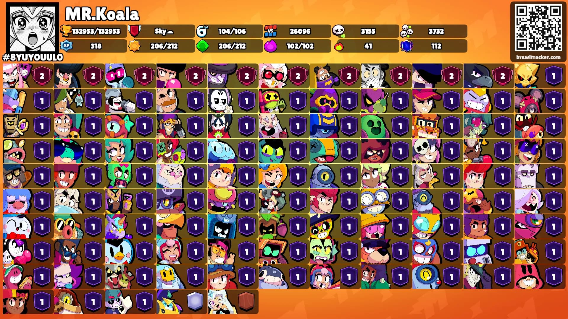 MR.Koala's Ranks