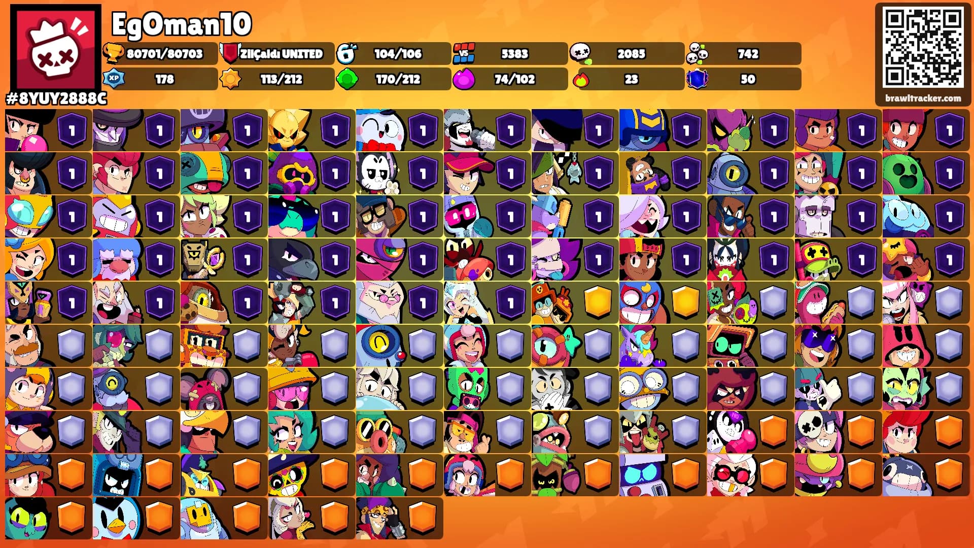 EgOman10's Ranks