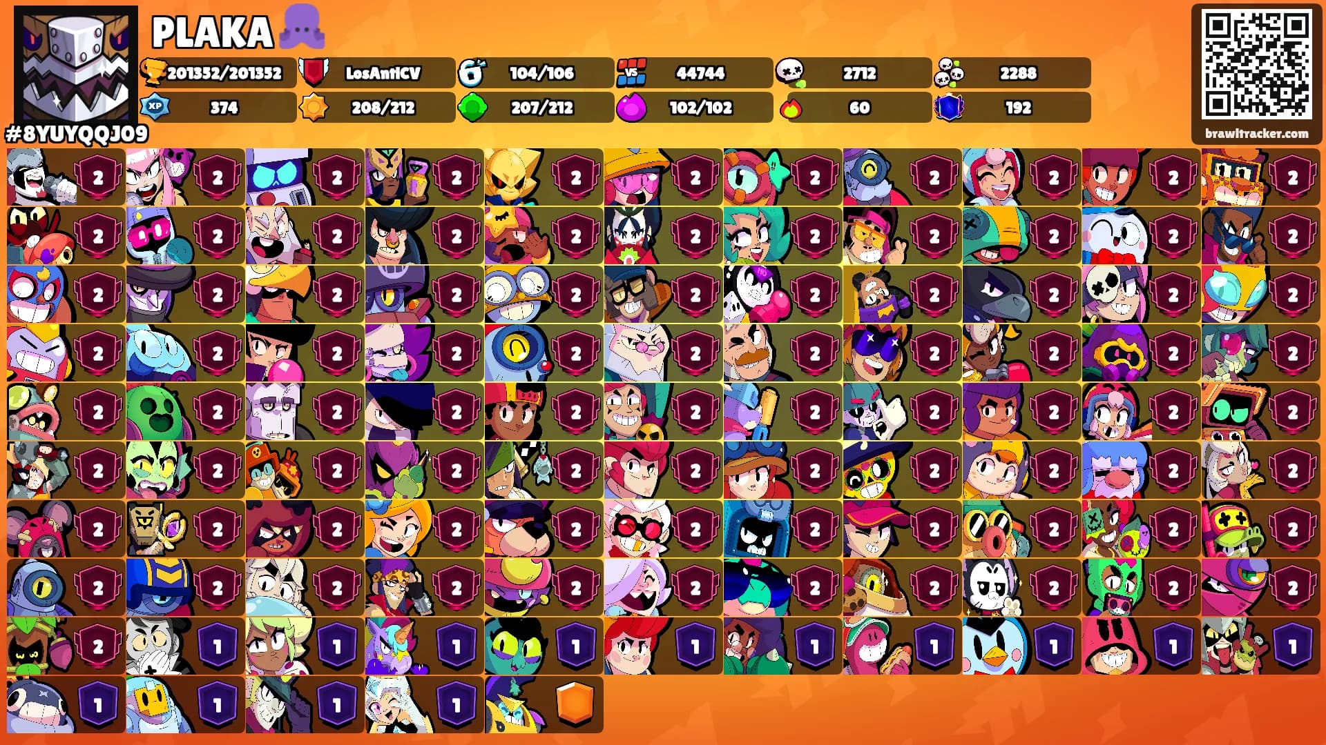 PLAKA 🐙's Ranks