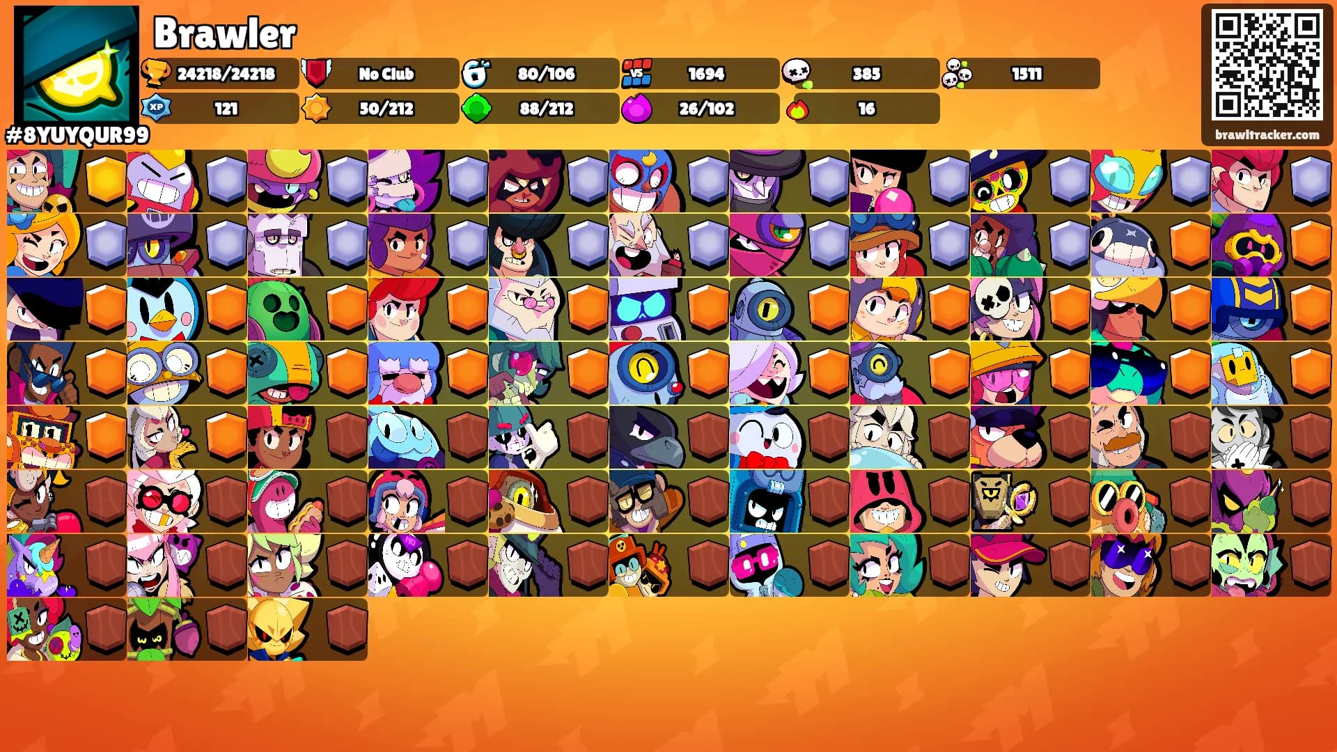 Brawler's Ranks
