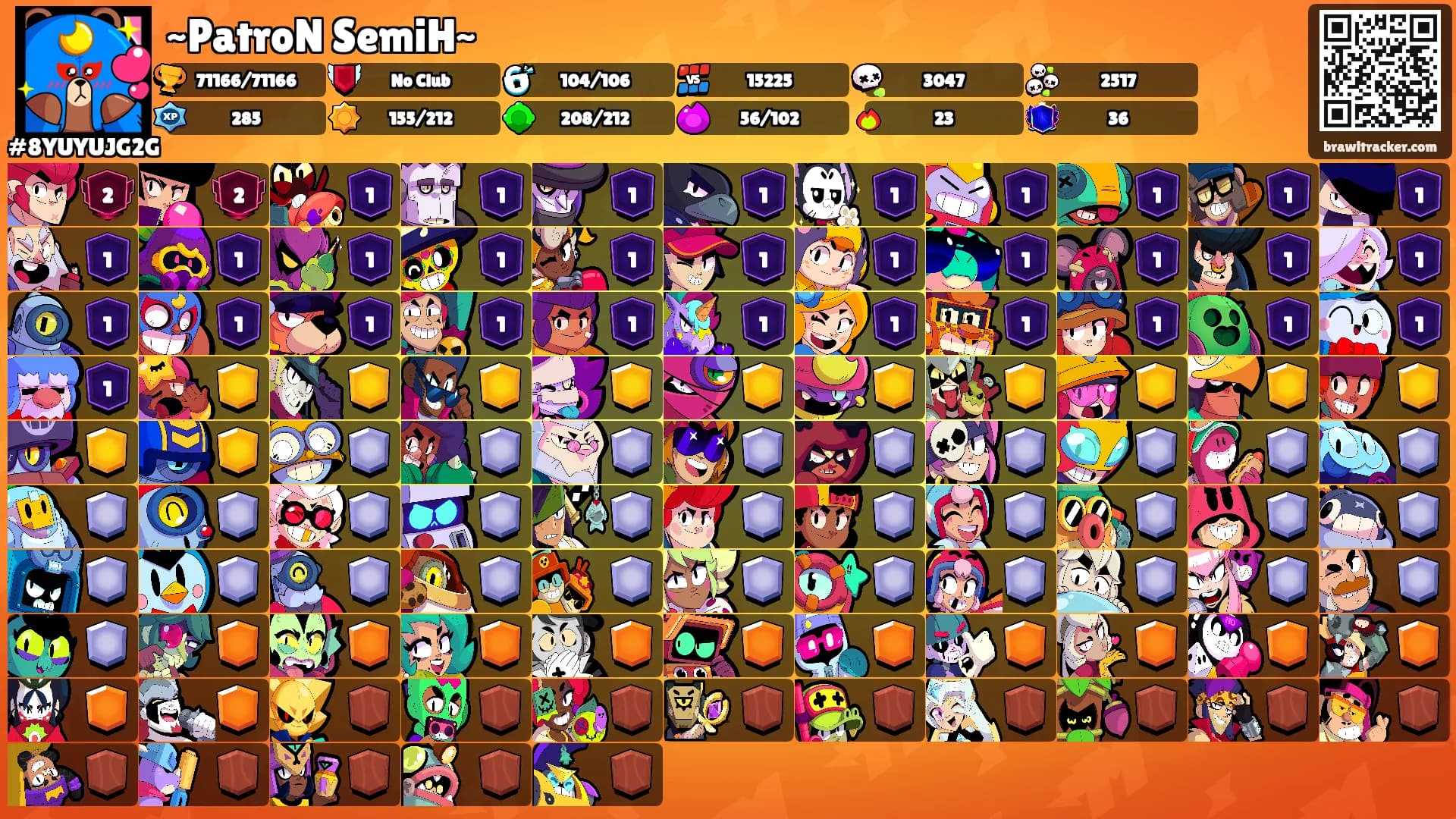~PatroN SemiH~'s Ranks