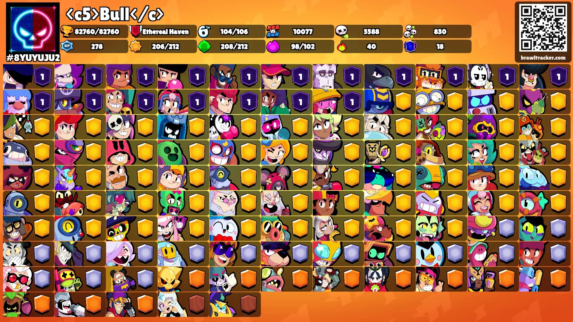 <c5>Bull</c>'s Ranks