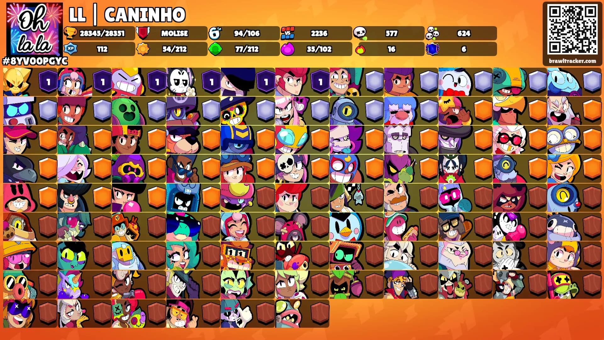 LL | CANINHO's Ranks