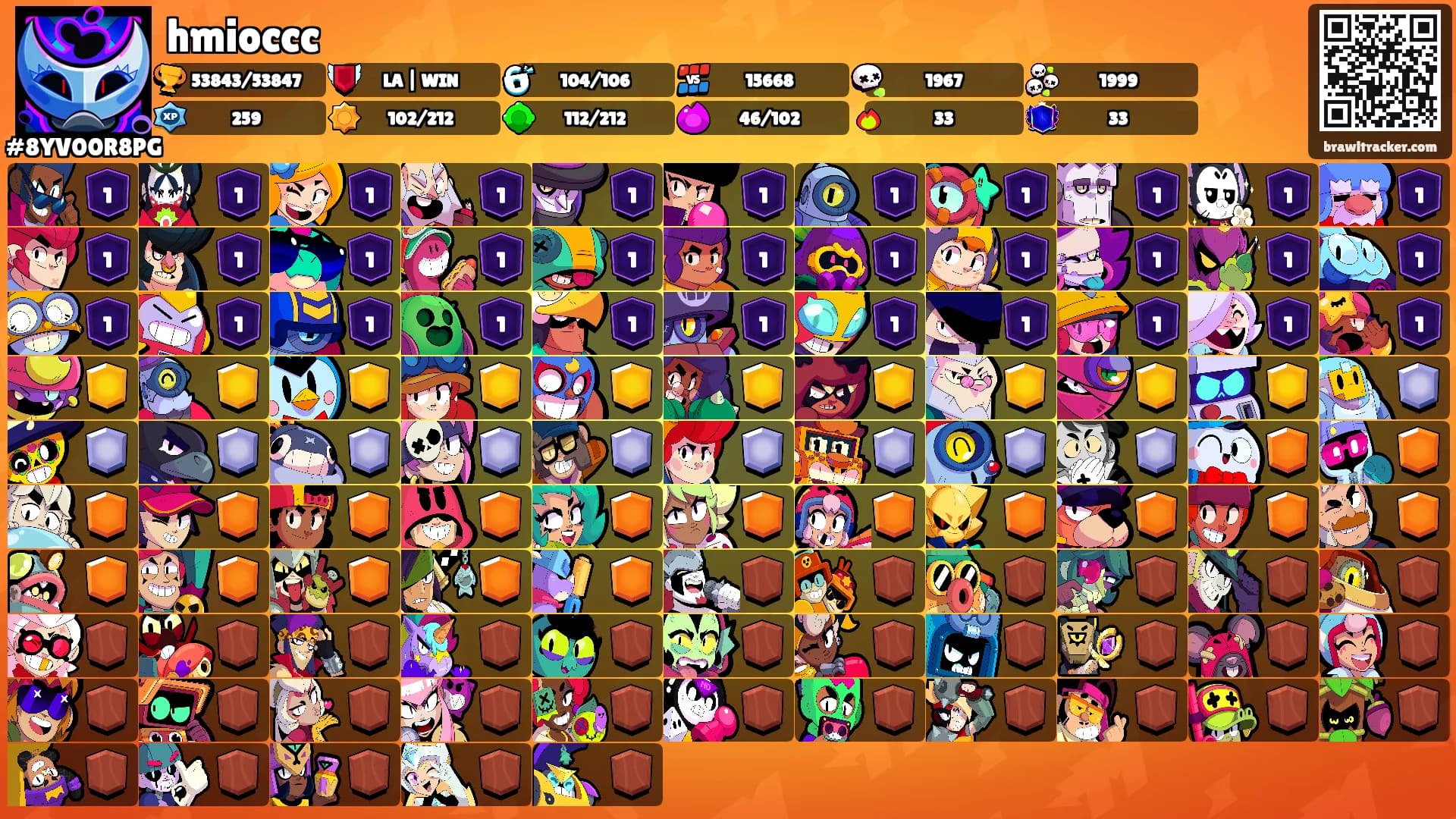 hmioccc's Ranks
