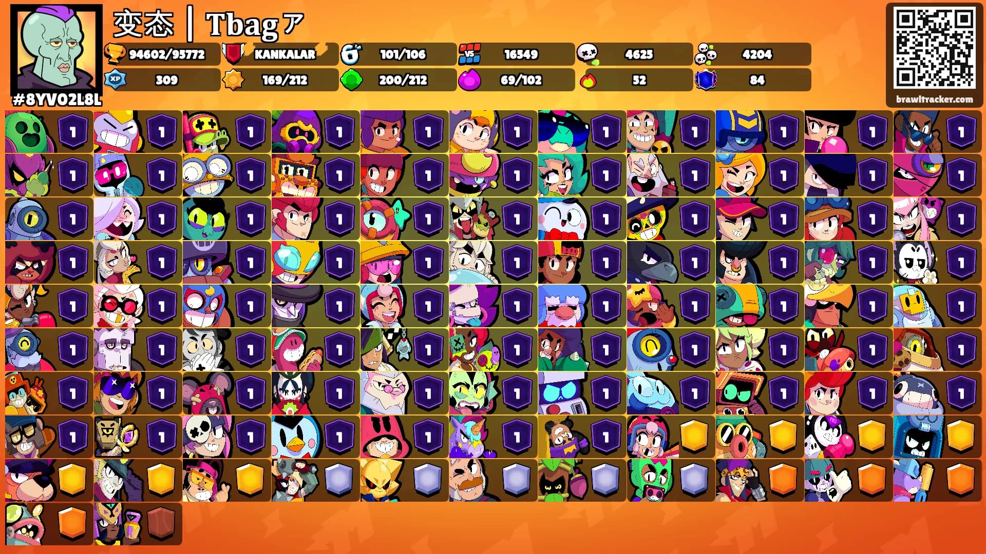 变态 | 𝐓𝐛𝐚𝐠ァ's Ranks