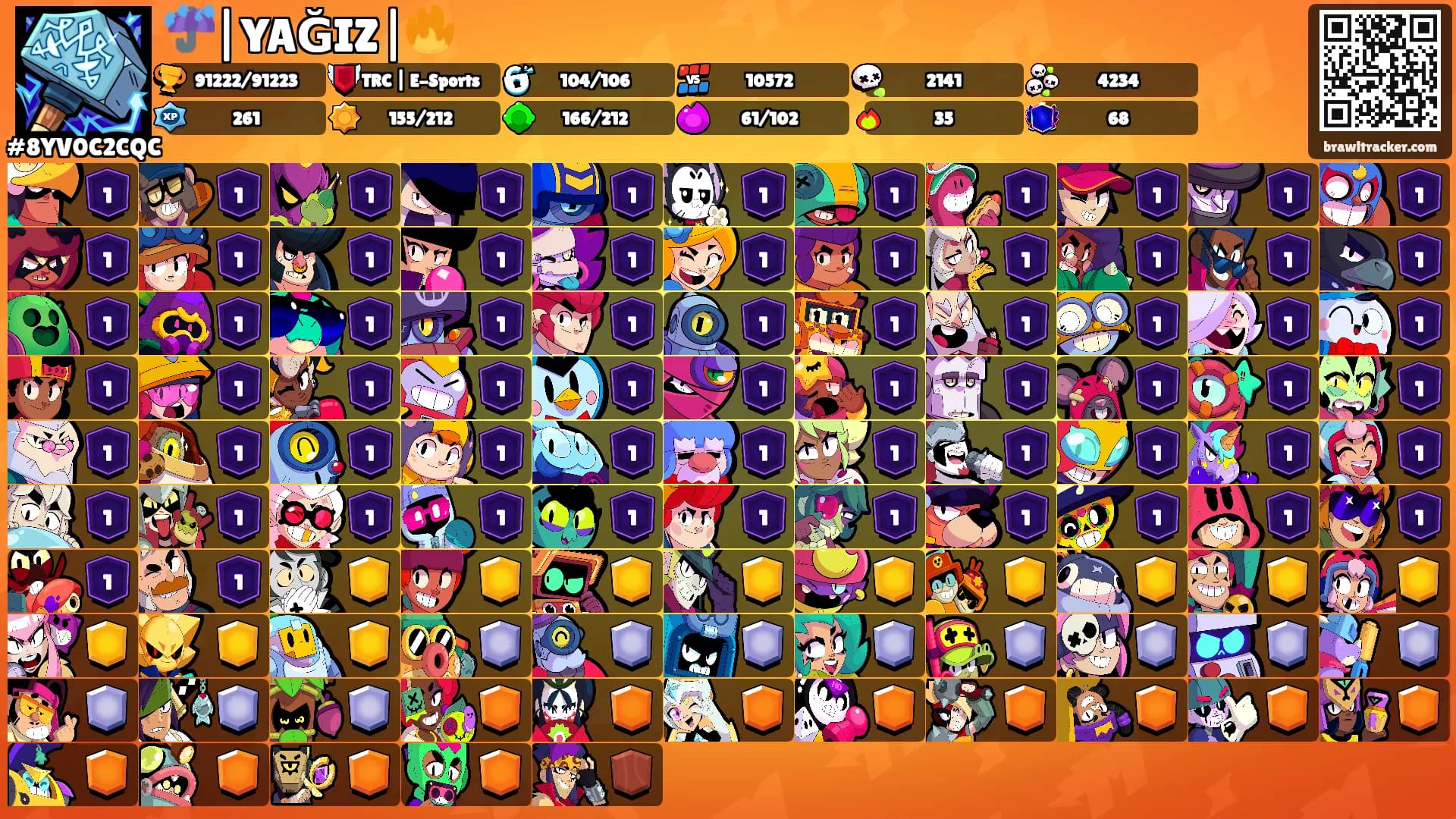 ☔️|YAĞIZ|🔥's Ranks