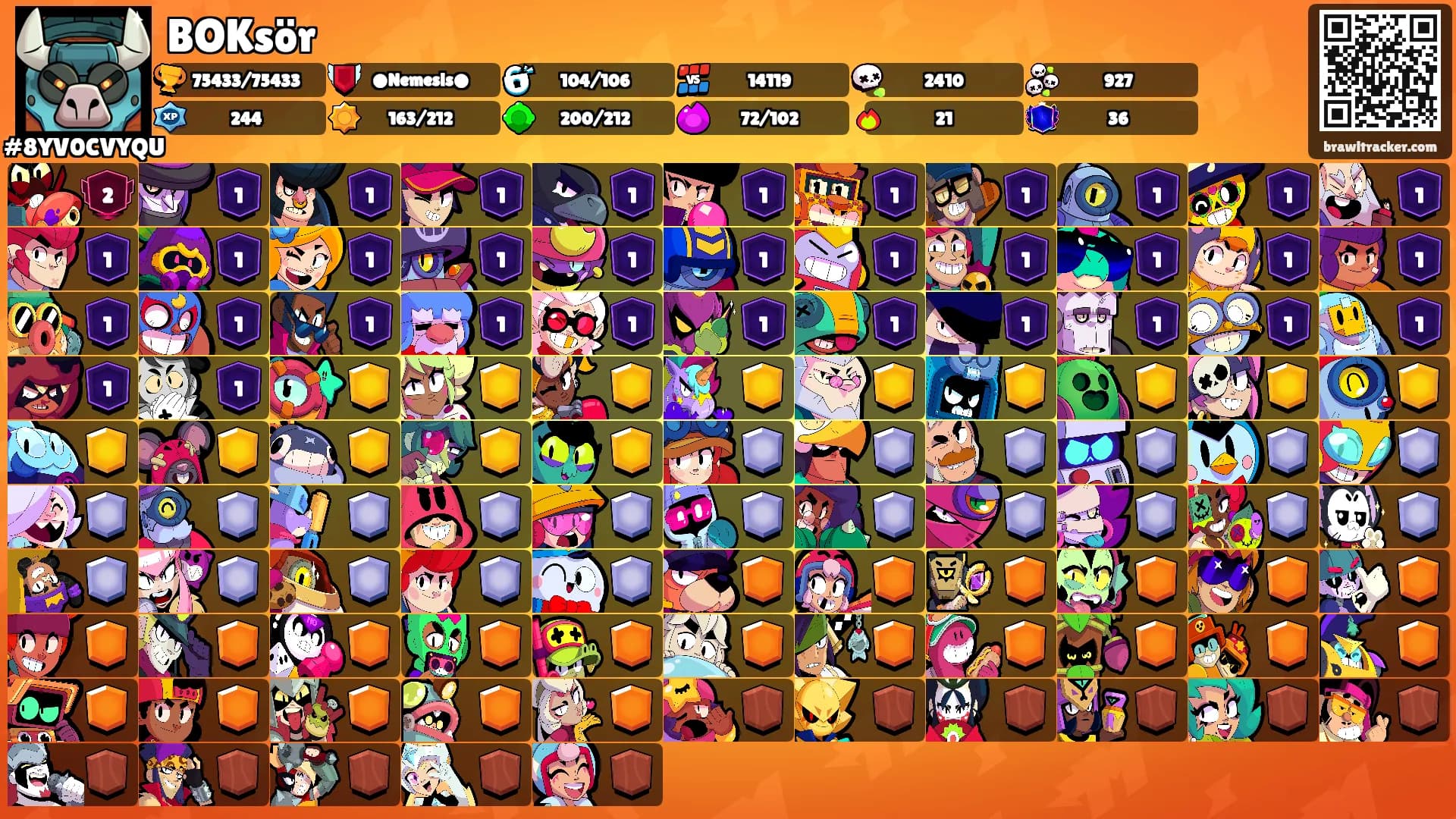 BOKsör's Ranks