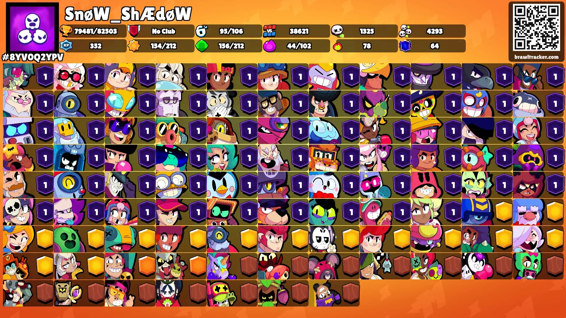 SnøW_ShÆdøW's Ranks