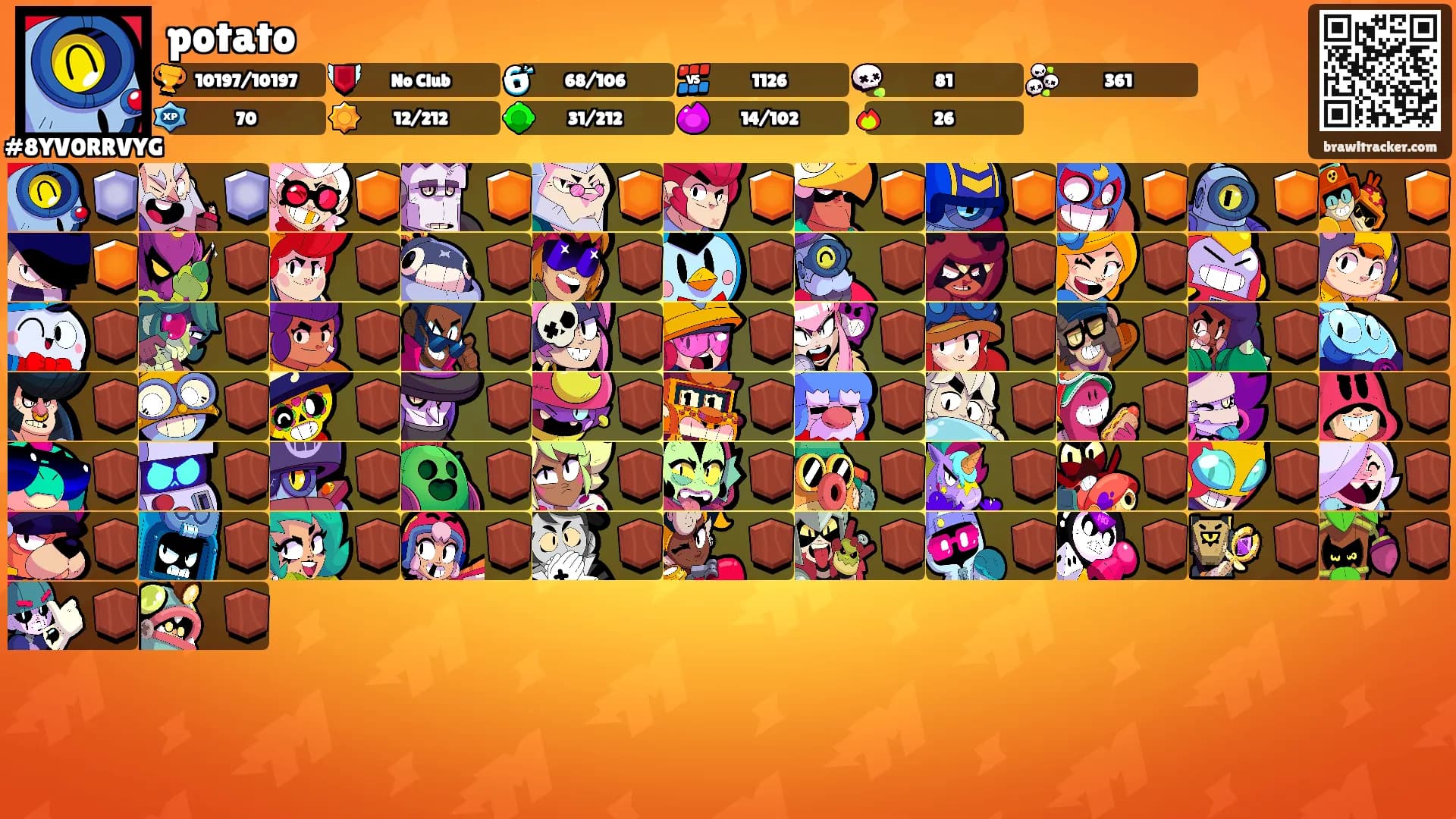 potato's Ranks