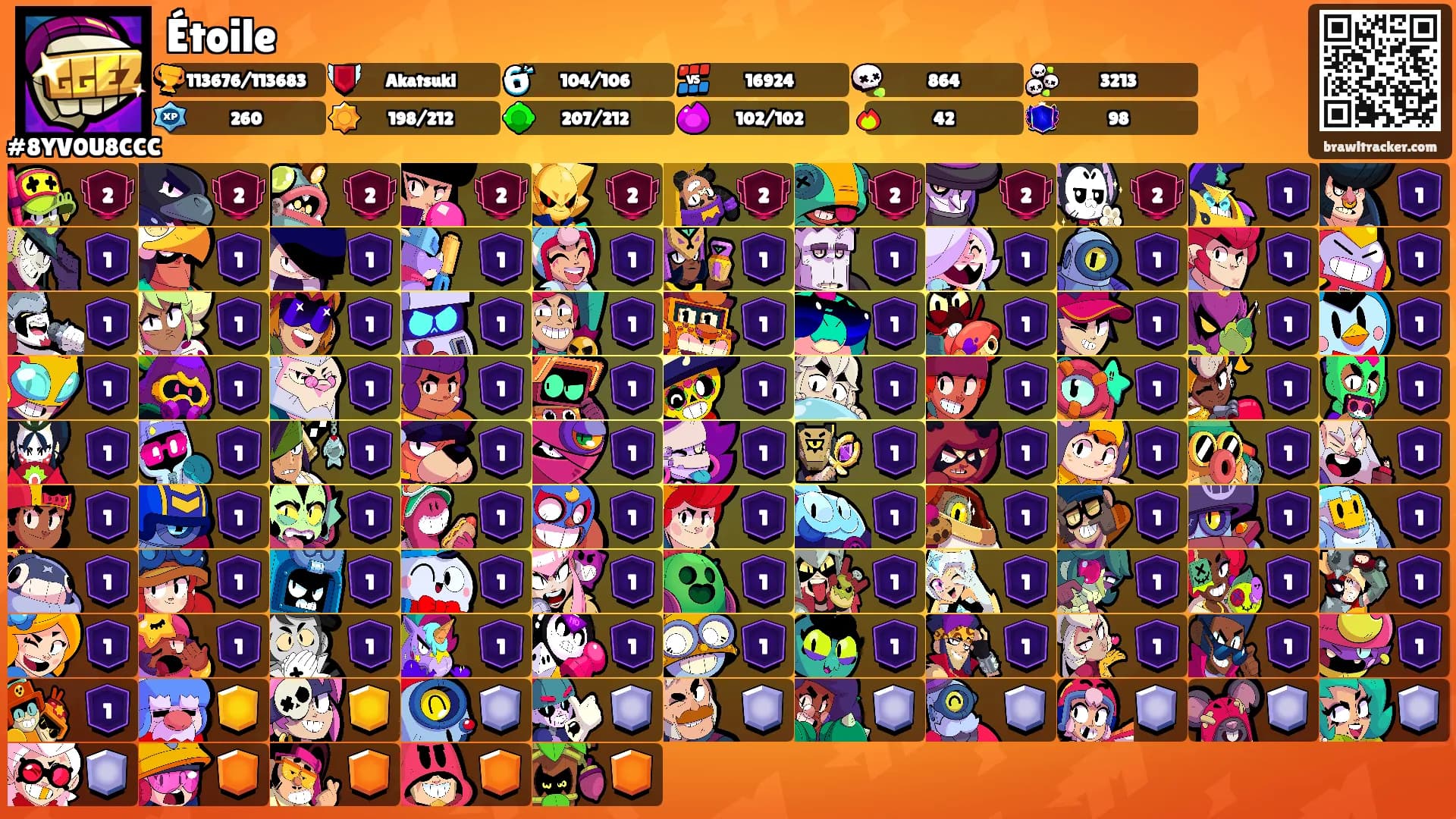 Étoile⛥'s Ranks