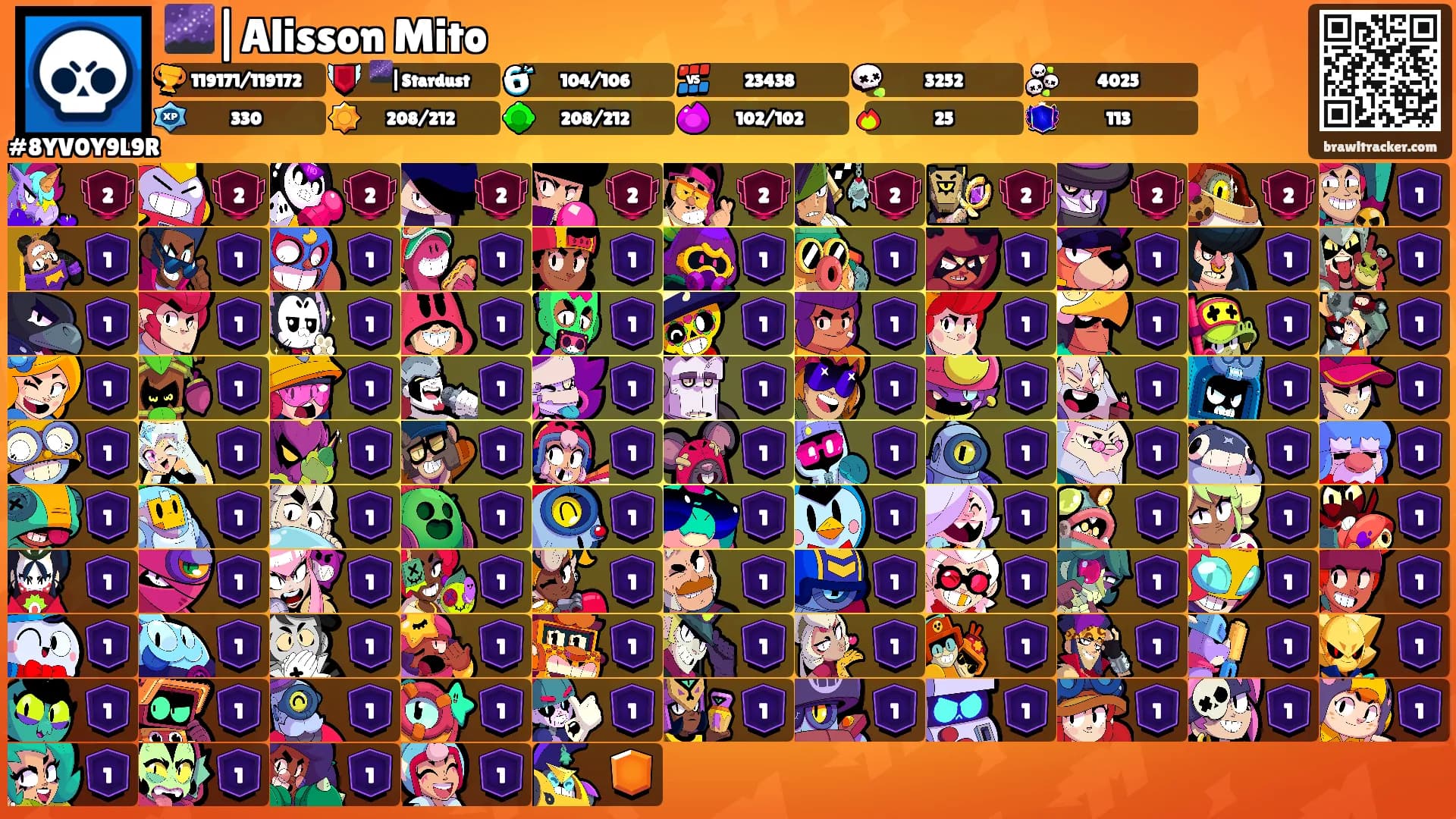 🌌|Alisson Mito's Ranks
