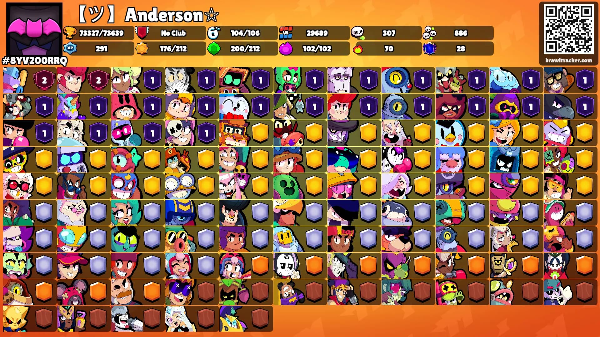 【ツ】Anderson☆'s Ranks