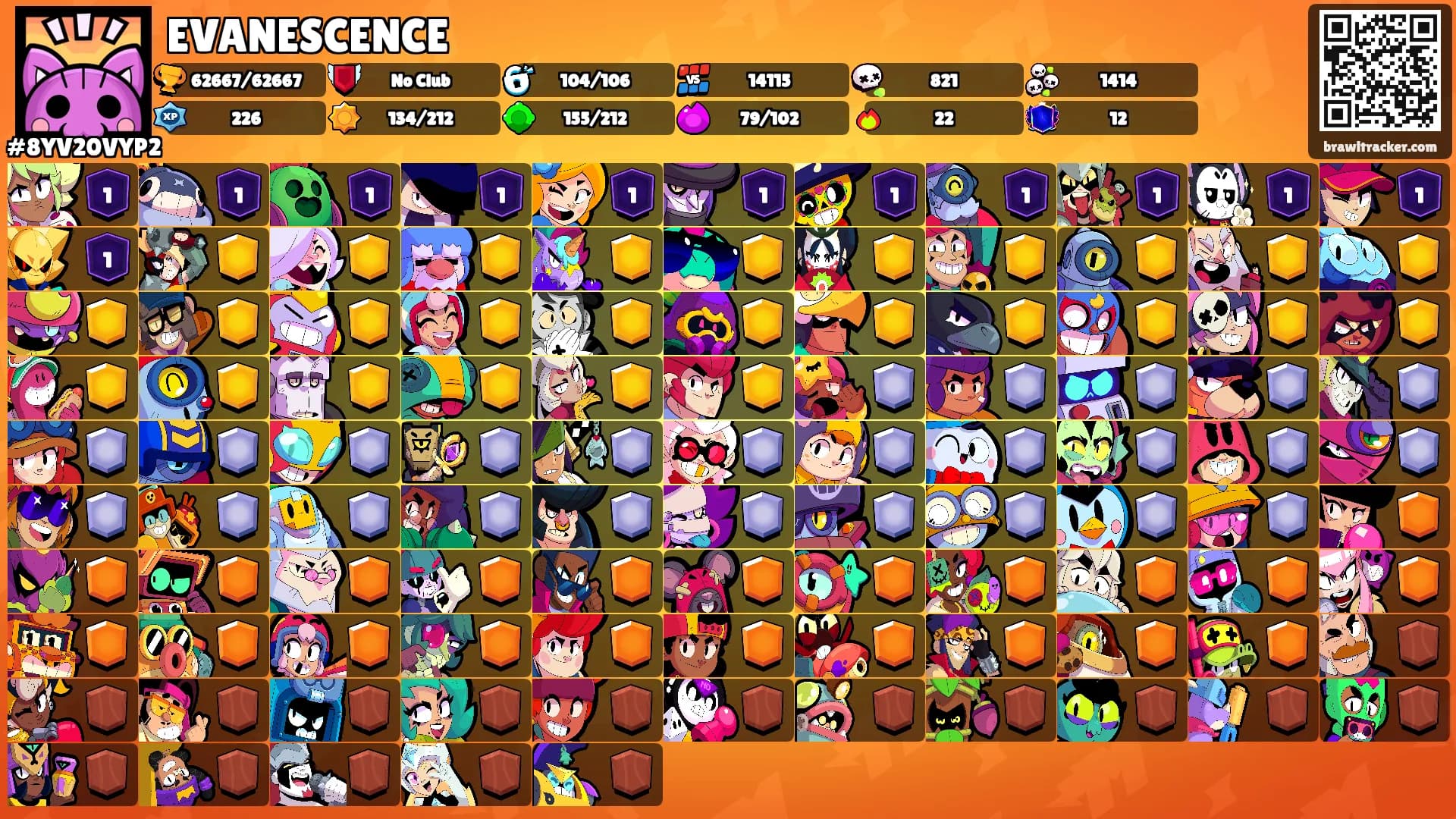EVANESCENCE's Ranks