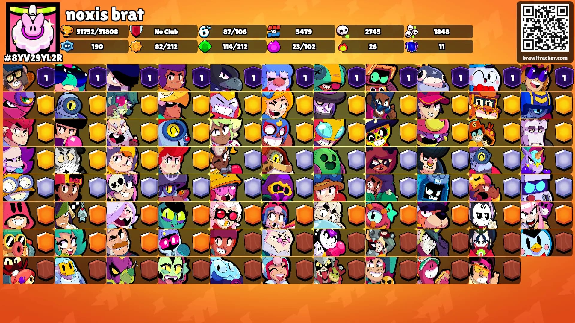 noxis brat's Ranks