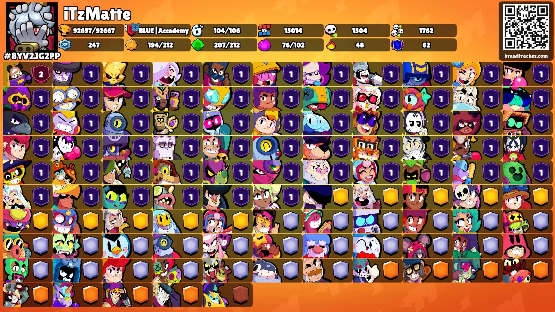 iTzMatte's Ranks
