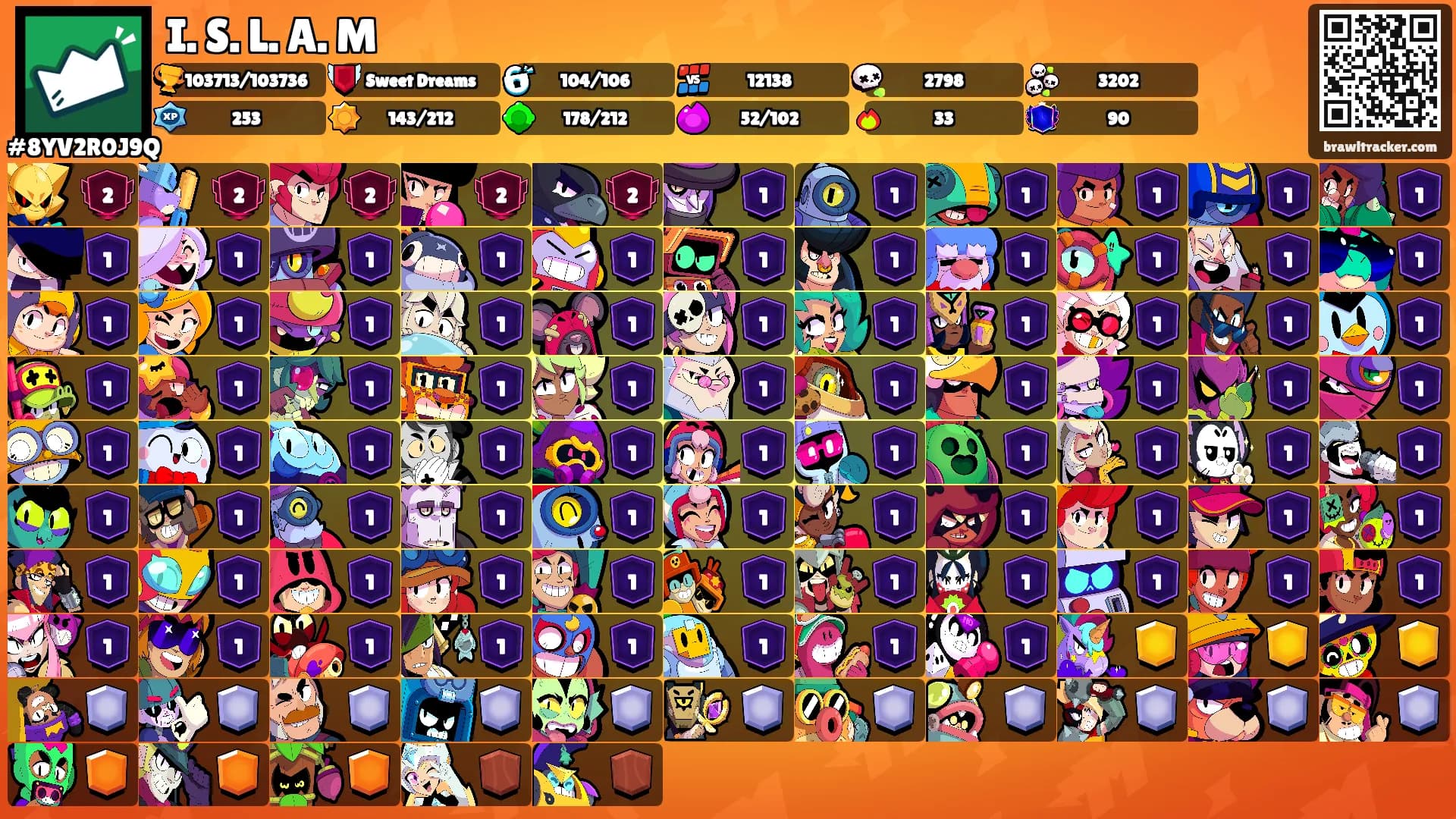 I. S. L. A. M's Ranks
