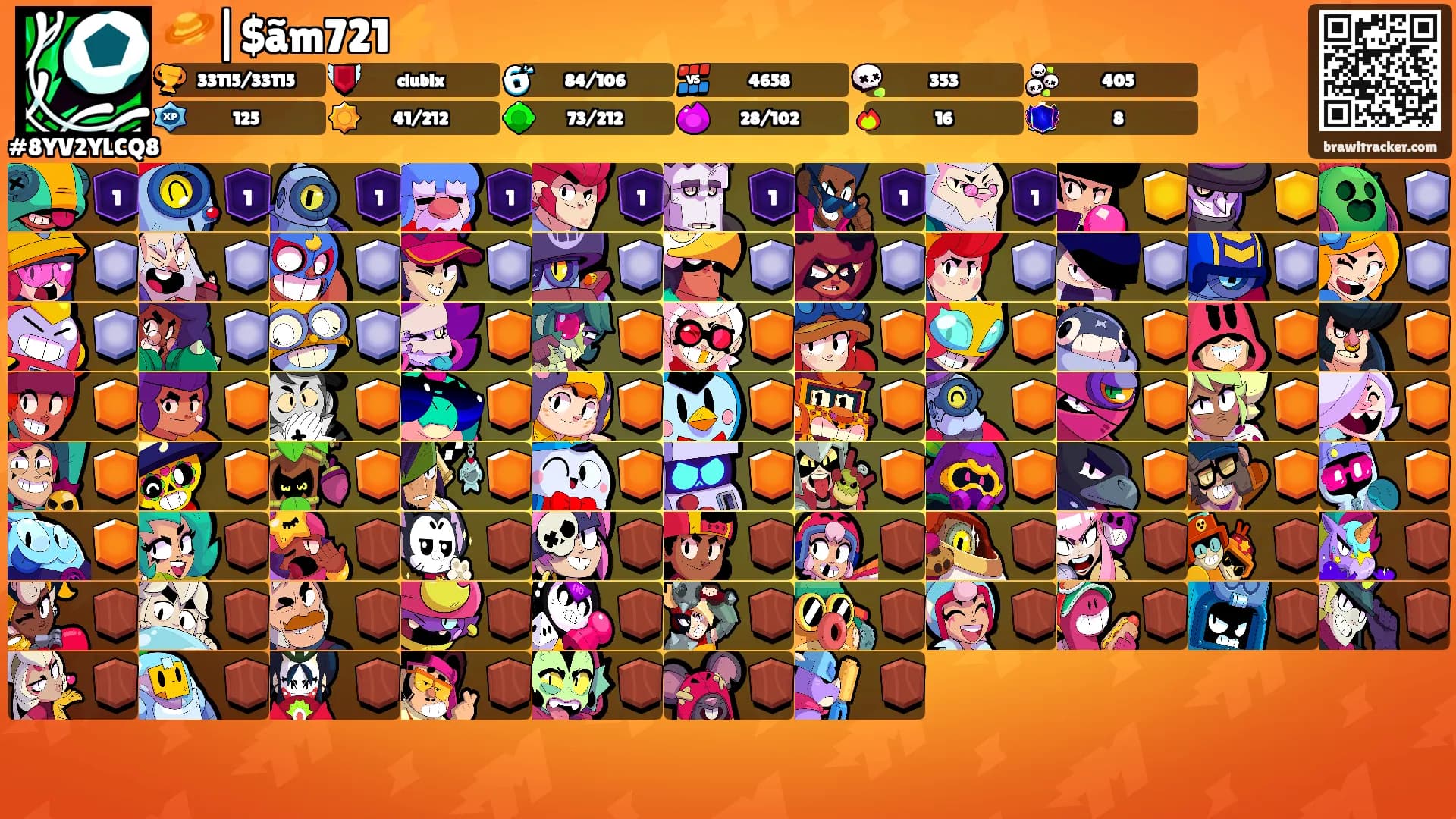 🪐|$ãm721⚡'s Ranks