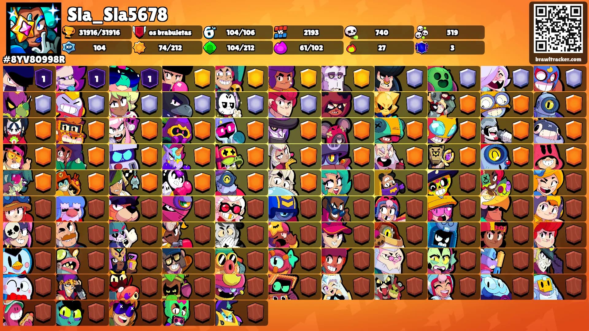 Sla_Sla5678's Ranks