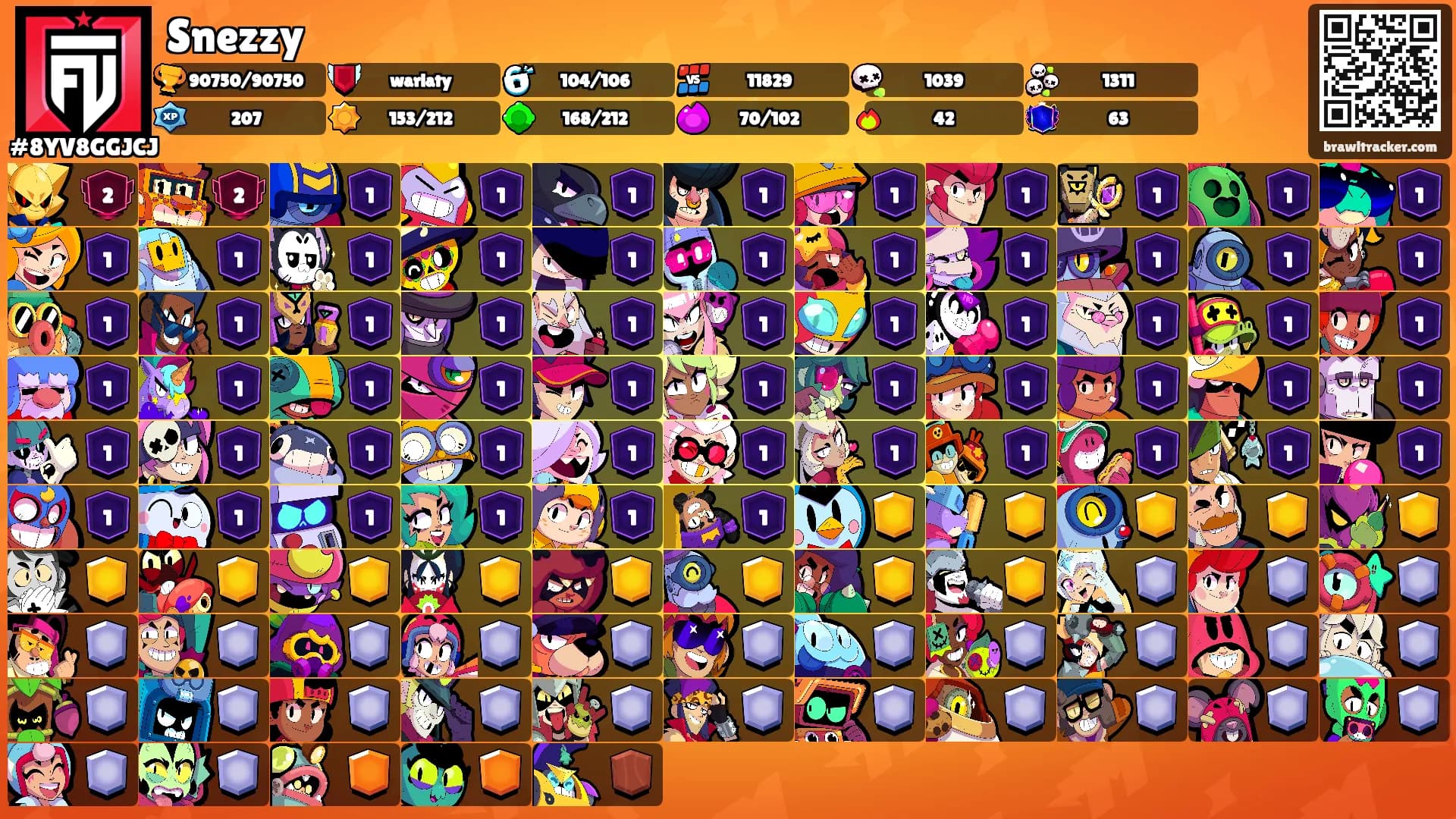 Snezzy's Ranks