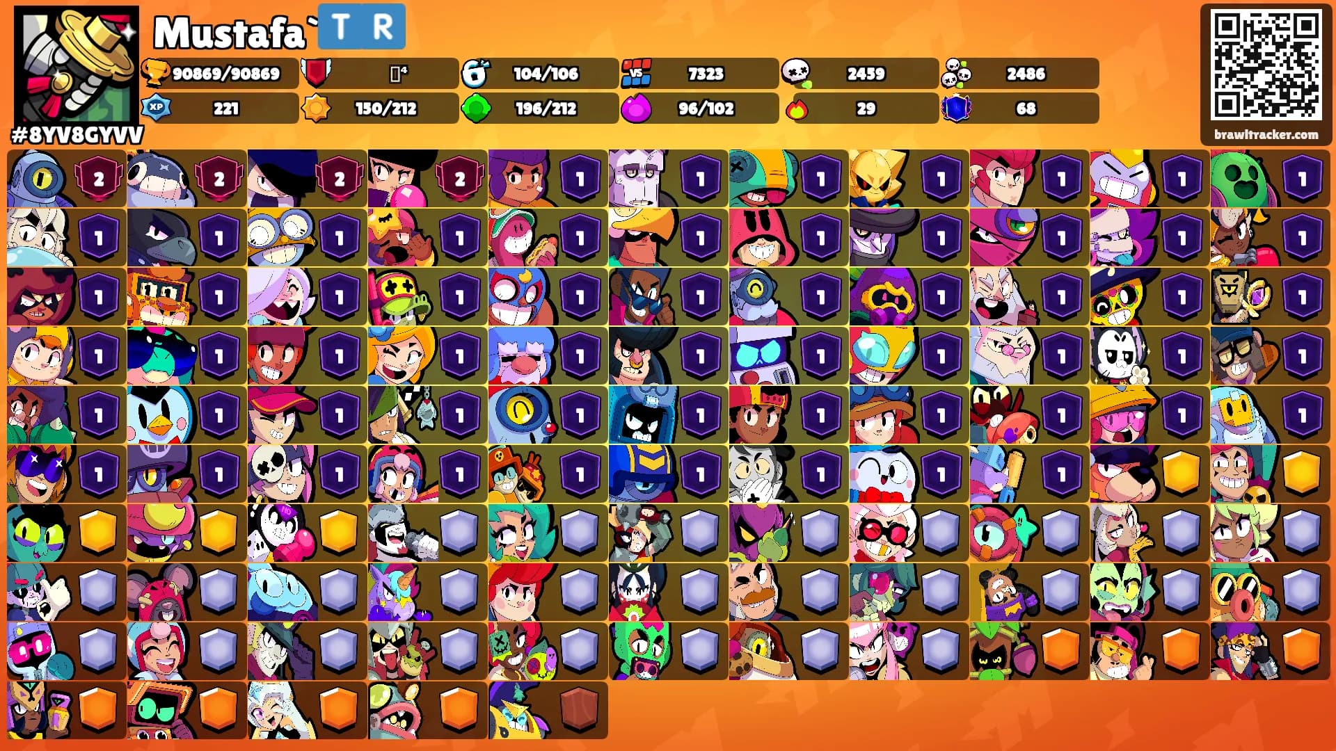 Mustafa`🇹🇷's Ranks