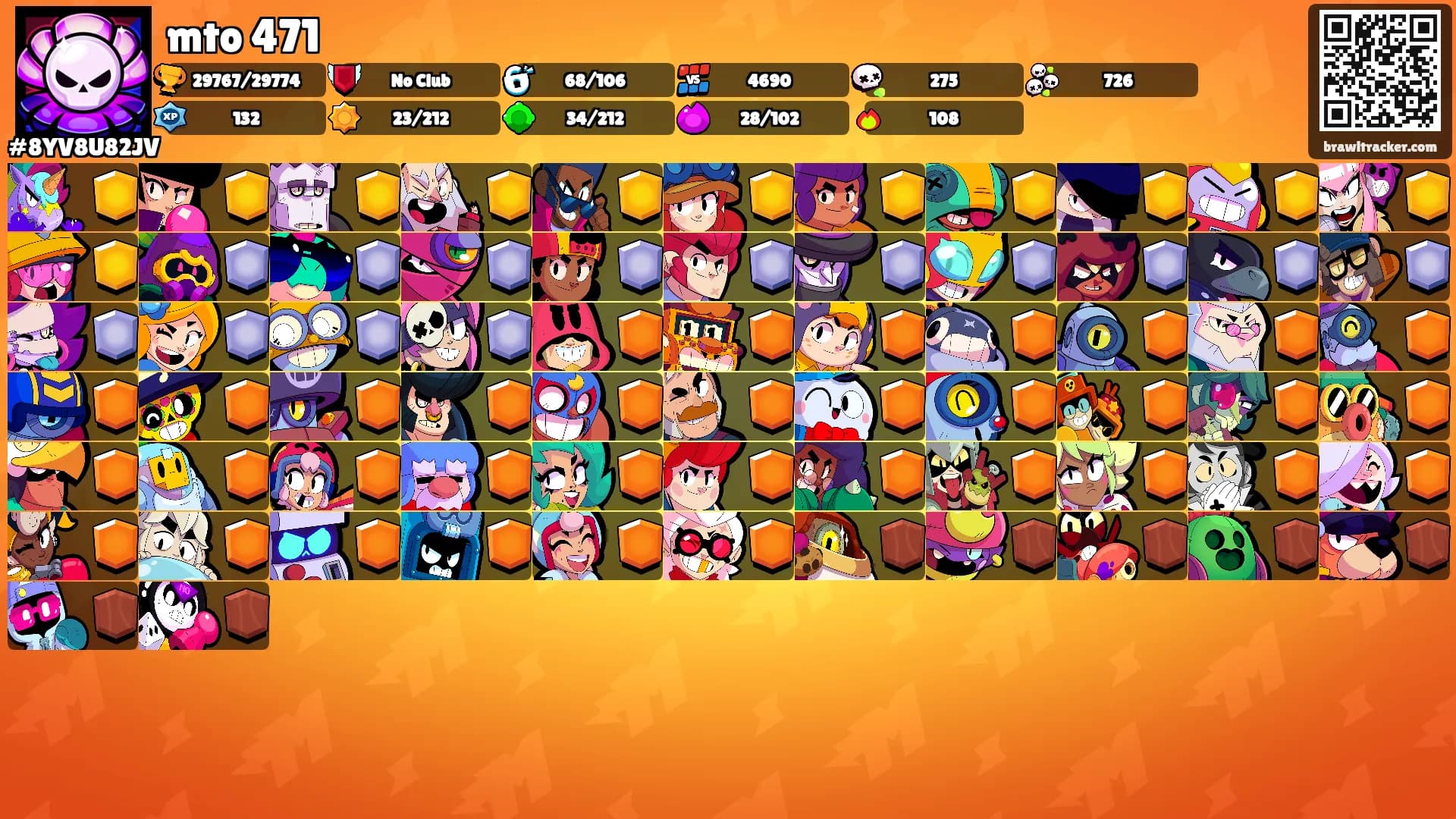 mto 471's Ranks