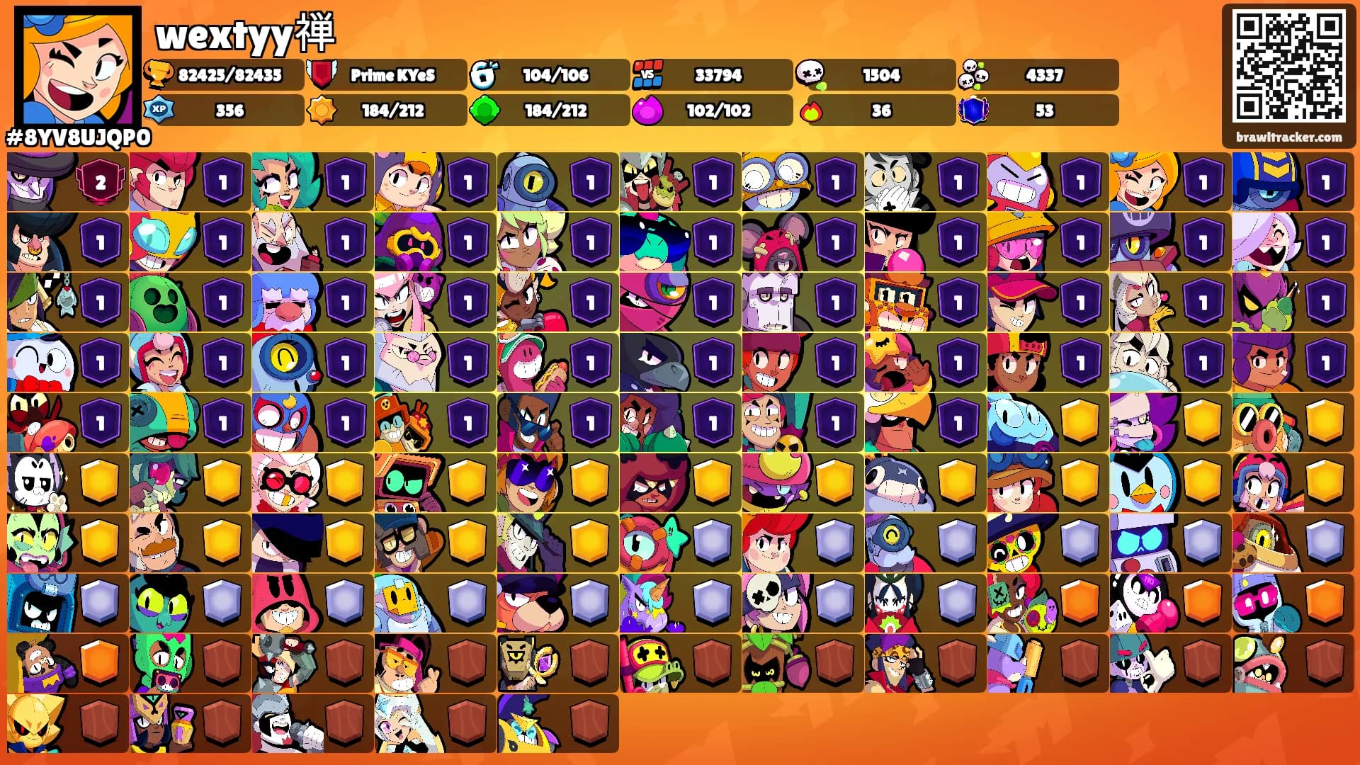 wextyy禅's Ranks