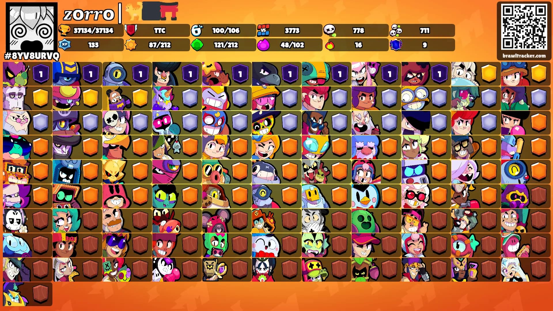 𝒛о𝒓𝒓о|🐈‍⬛⛩️'s Ranks