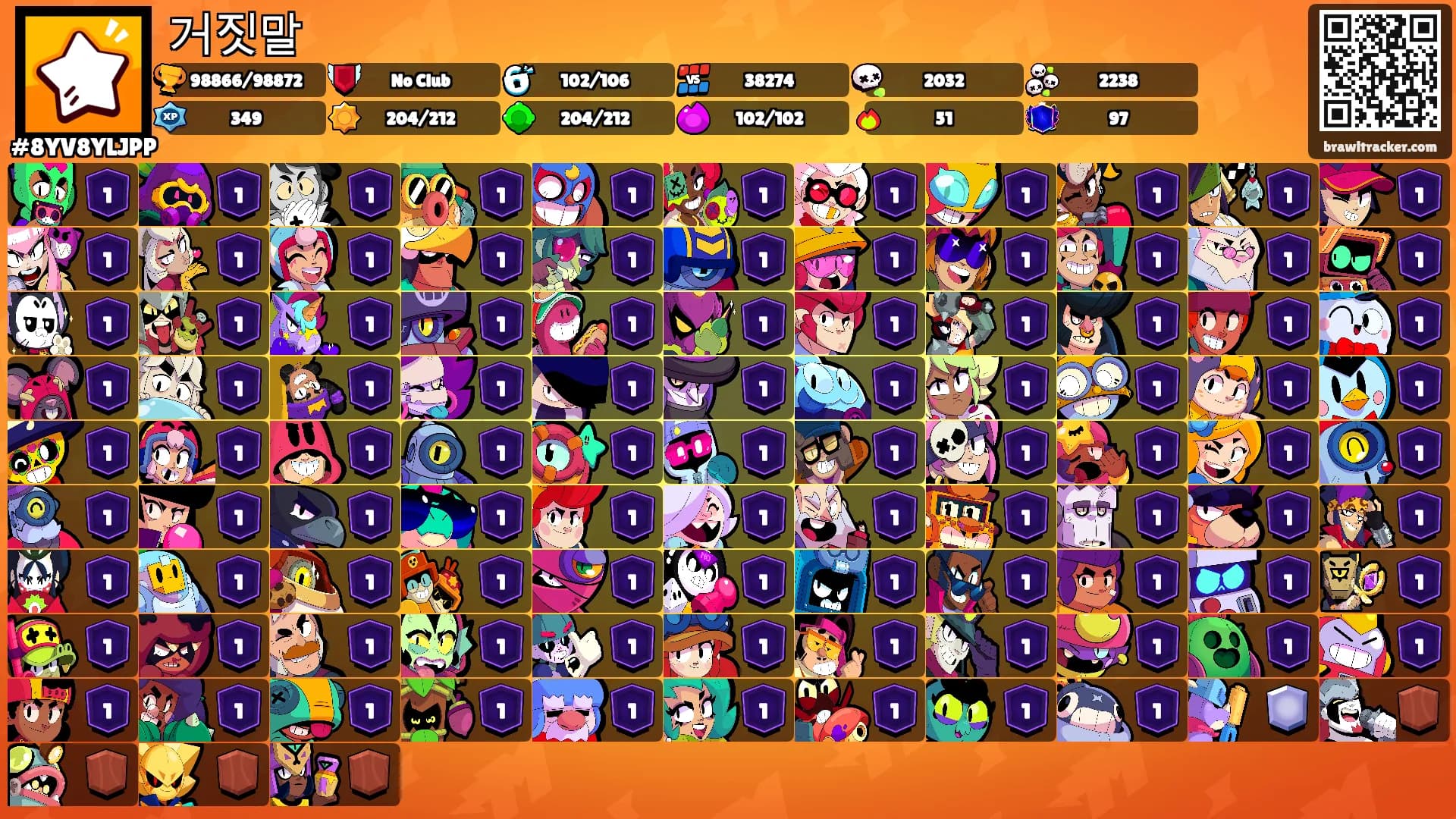 거짓말's Ranks