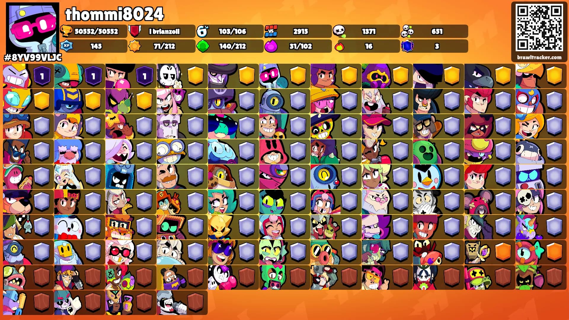 thommi8024's Ranks