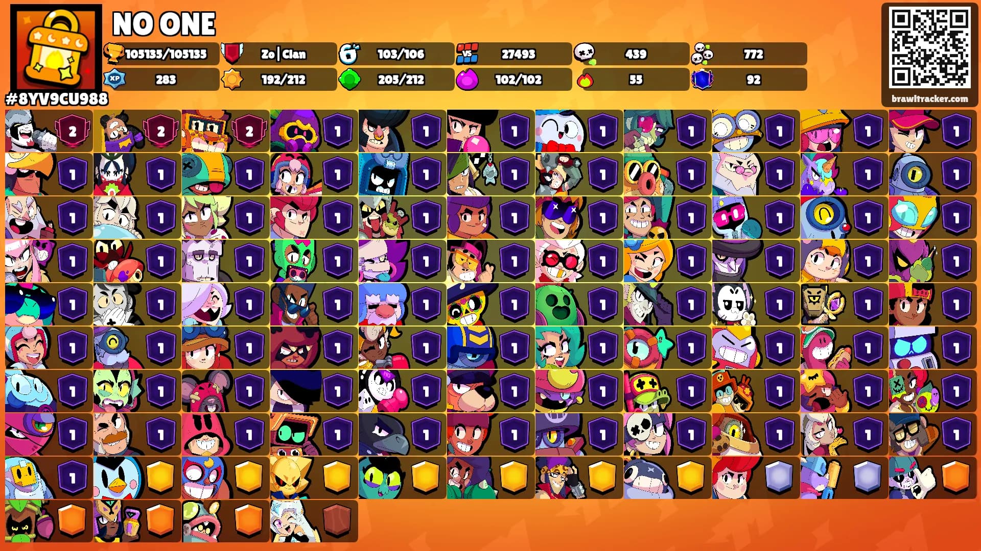 NO ONE's Ranks