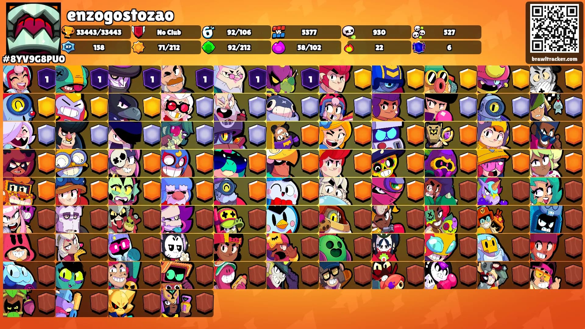 enzogostozao's Ranks