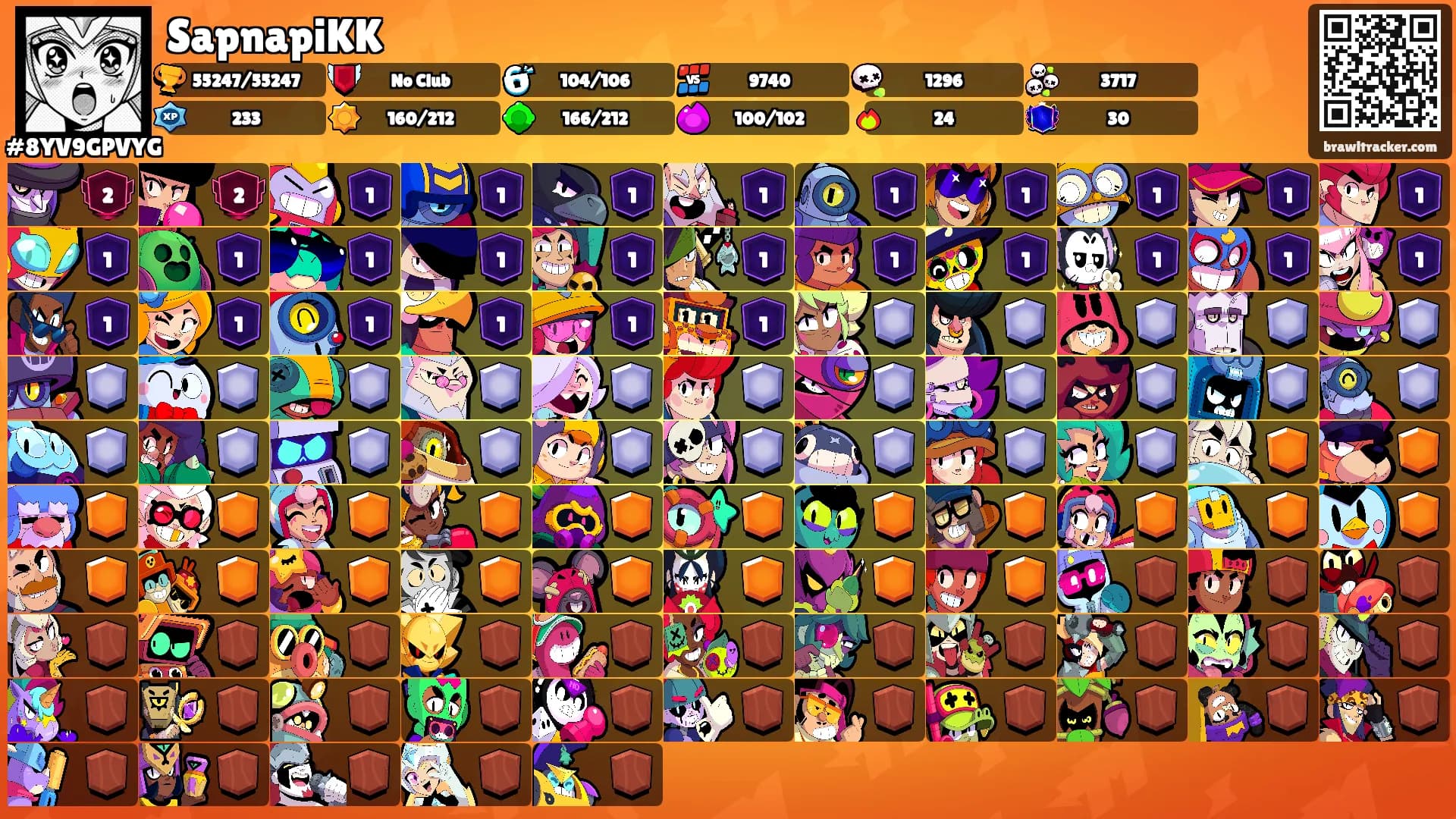 SapnapiKK's Ranks