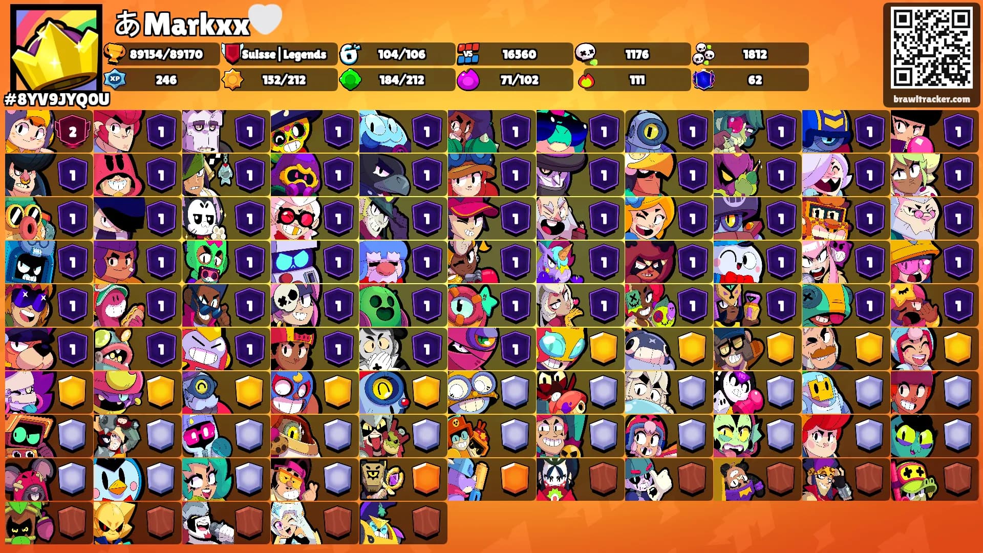 あMarkxx🤍's Ranks