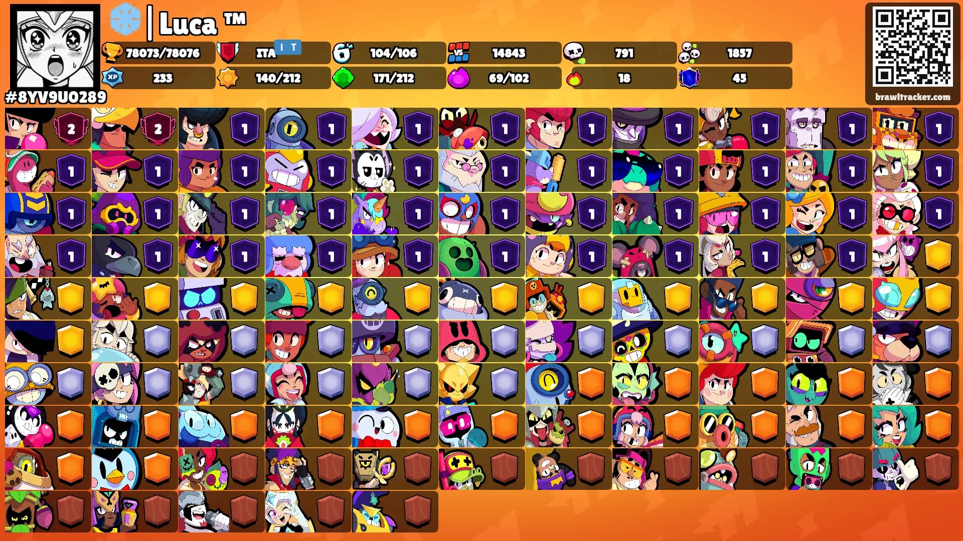 ❄️|Luca ™'s Ranks