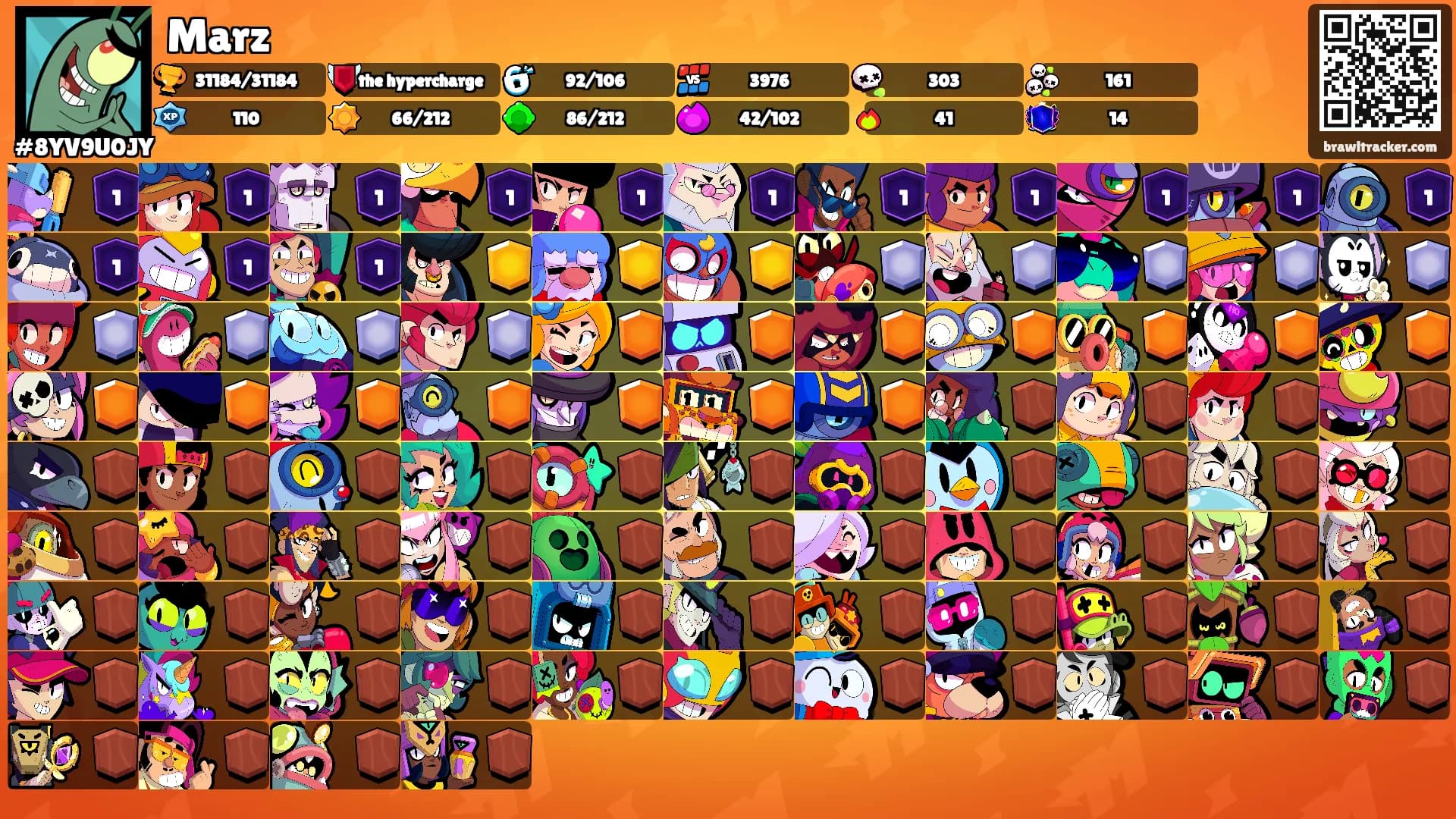 Marz's Ranks