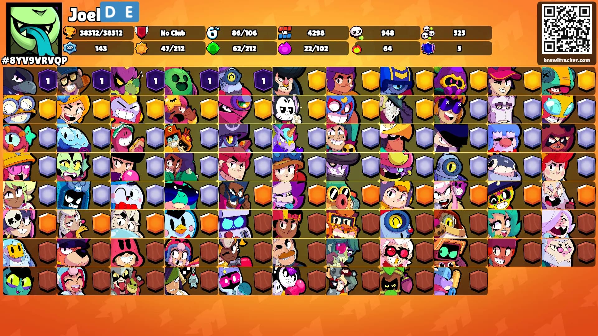 Joel🇩🇪's Ranks