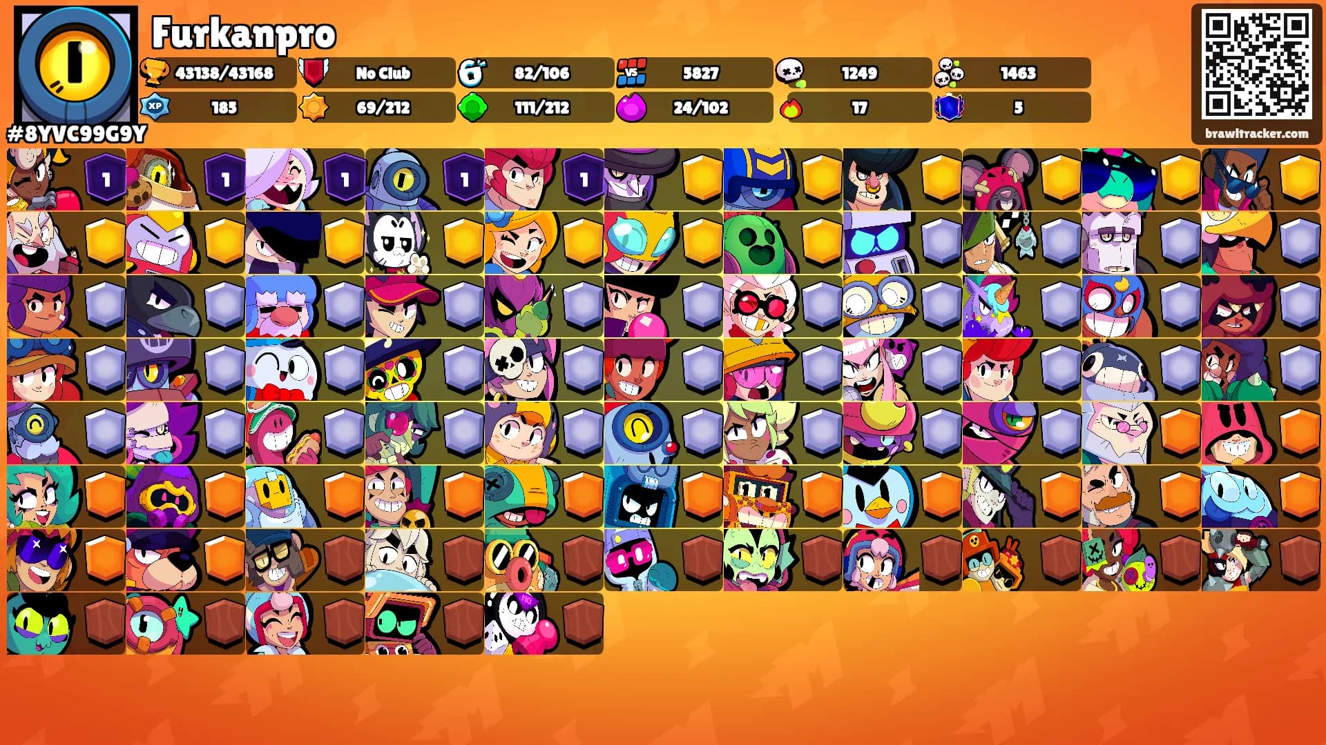 Furkanpro's Ranks