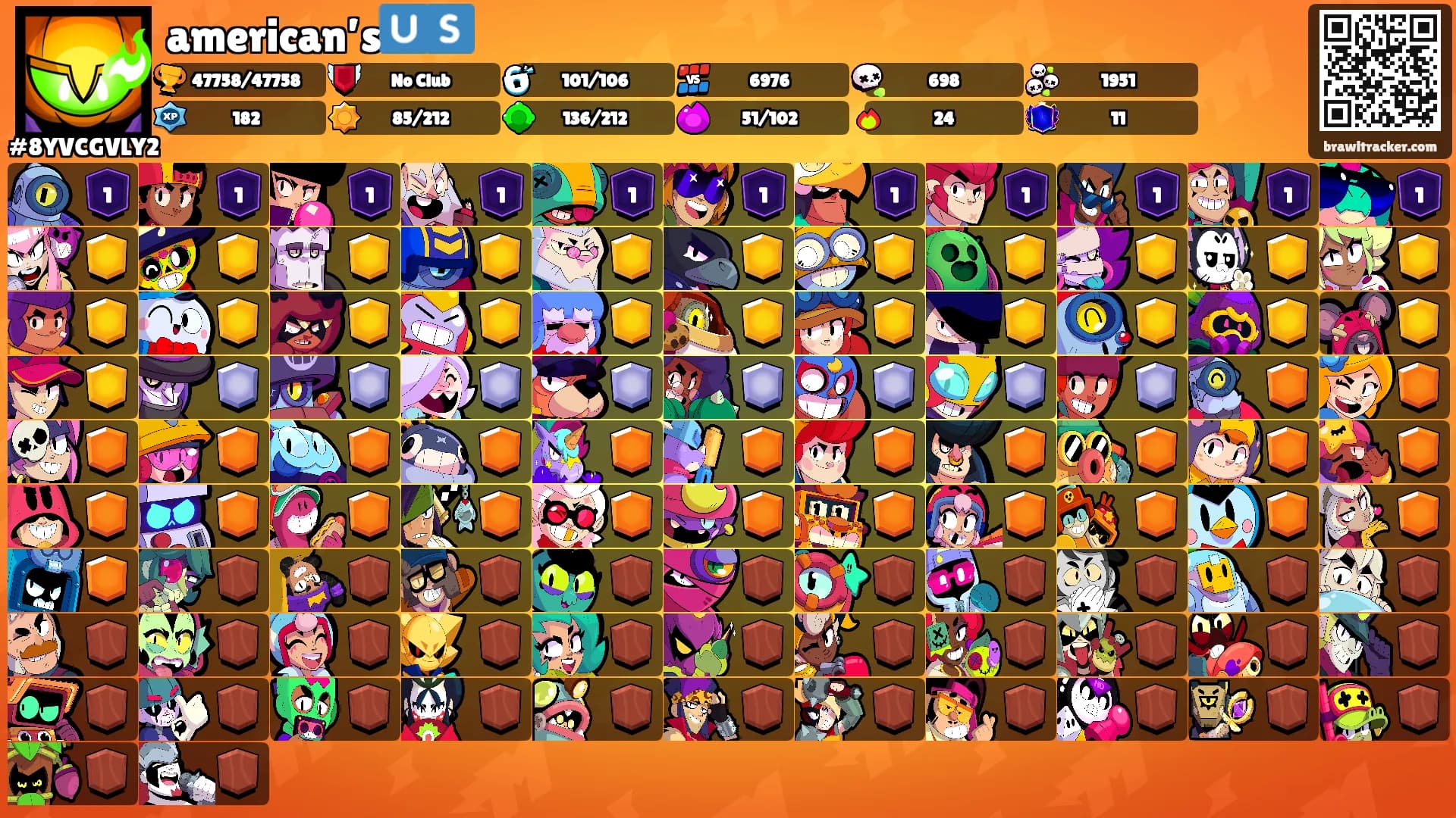 american’s🇺🇸's Ranks