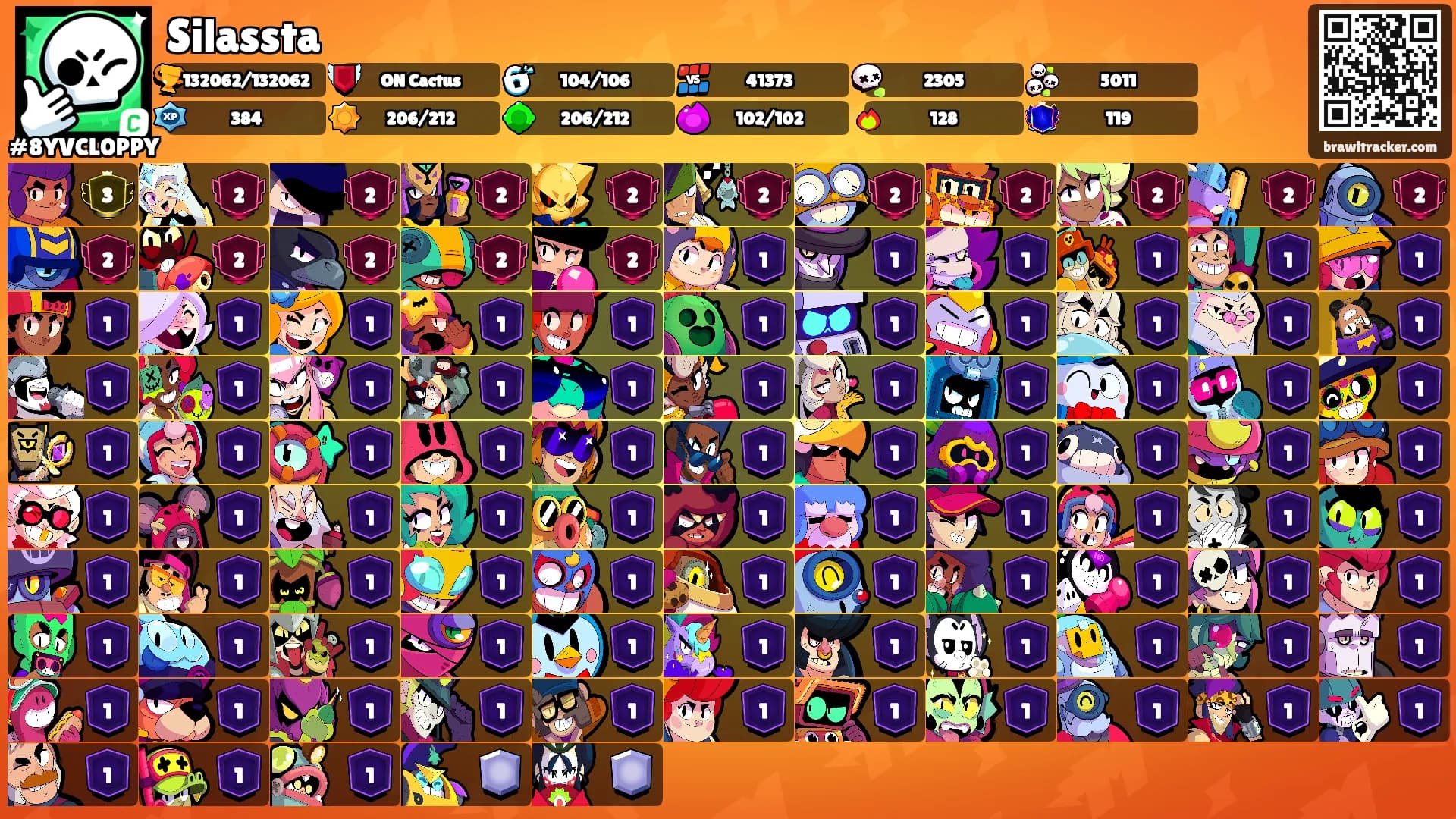 Silassta's Ranks