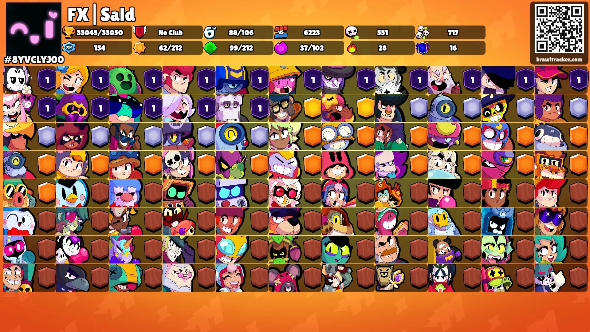 FX|Sald's Ranks