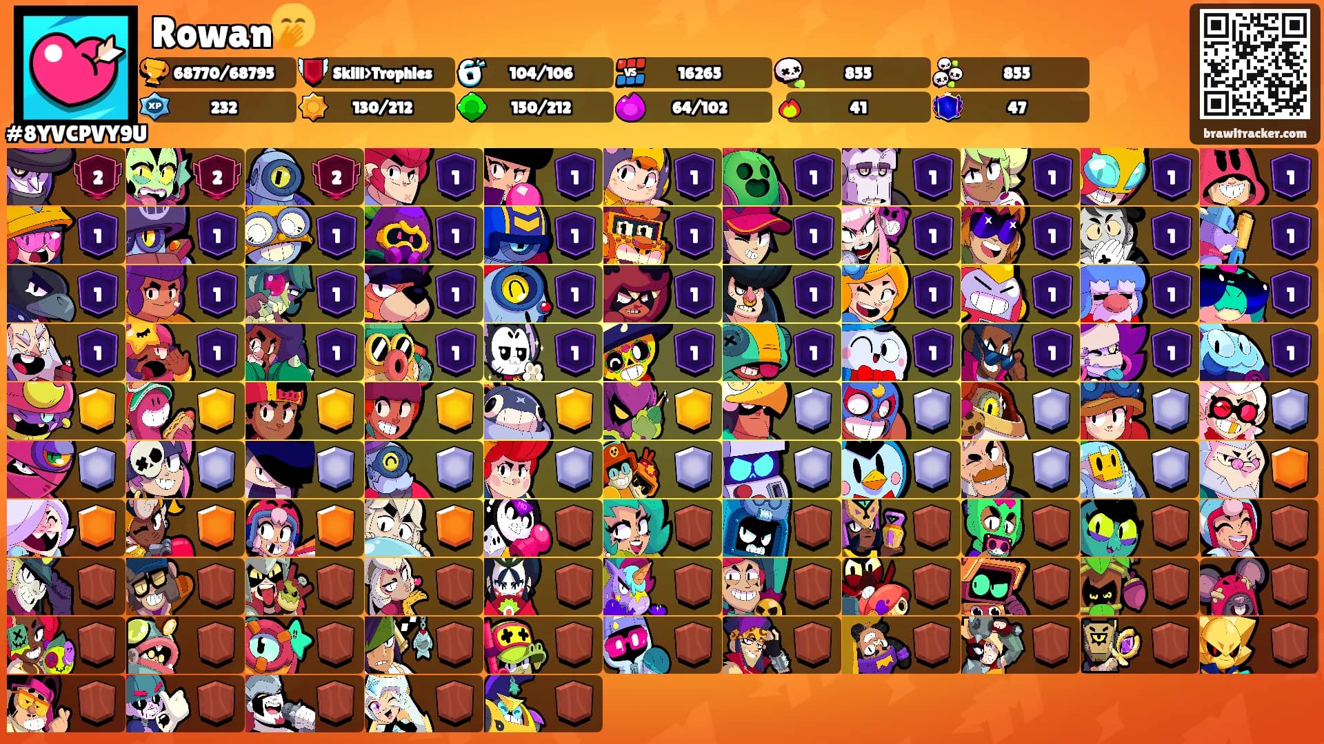 Rowan🤭's Ranks
