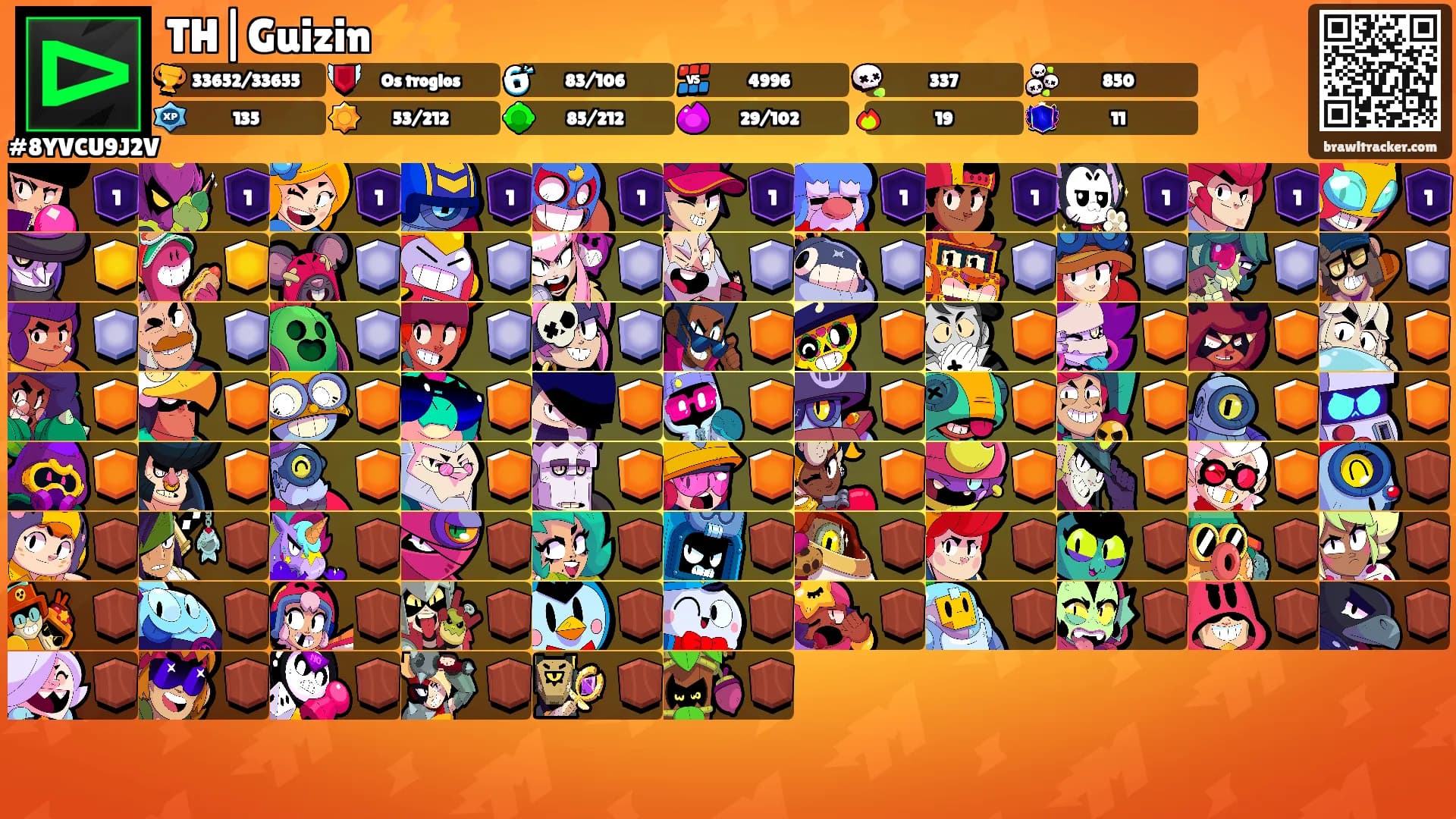 TH|Guizin⚡️⚡️'s Ranks