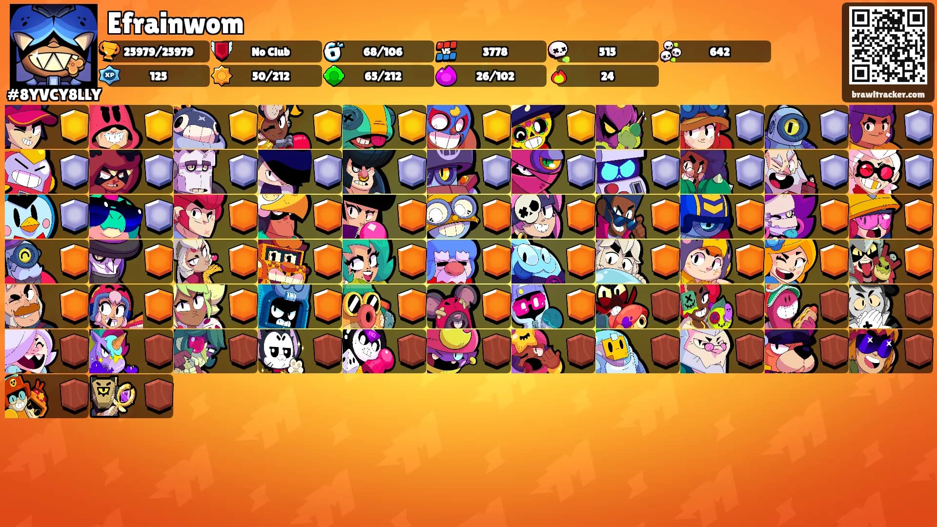 Efrainwom's Ranks