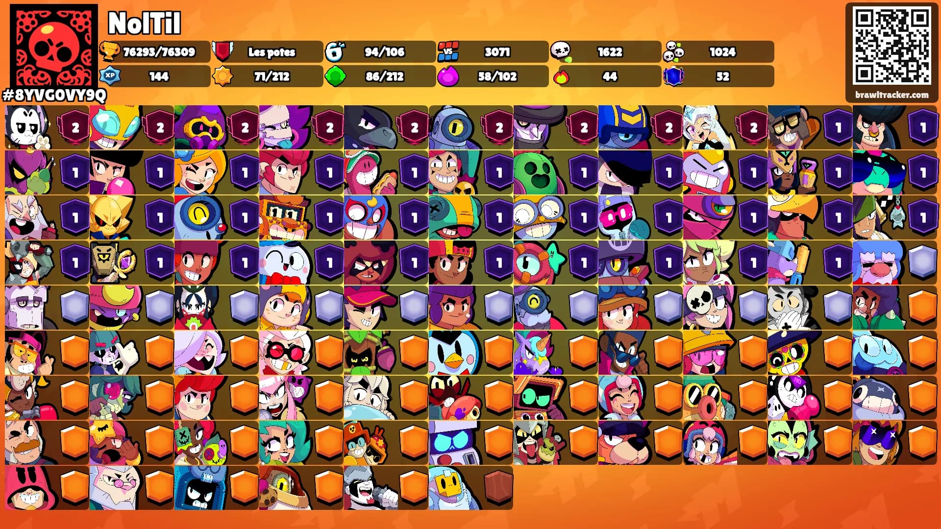 NolTil's Ranks
