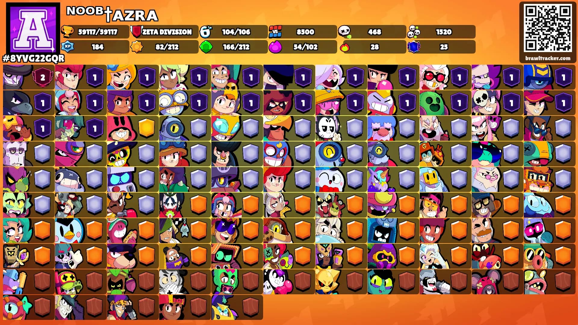 ᴺᴼᴼᴮ†ᴀᴢʀᴀ's Ranks