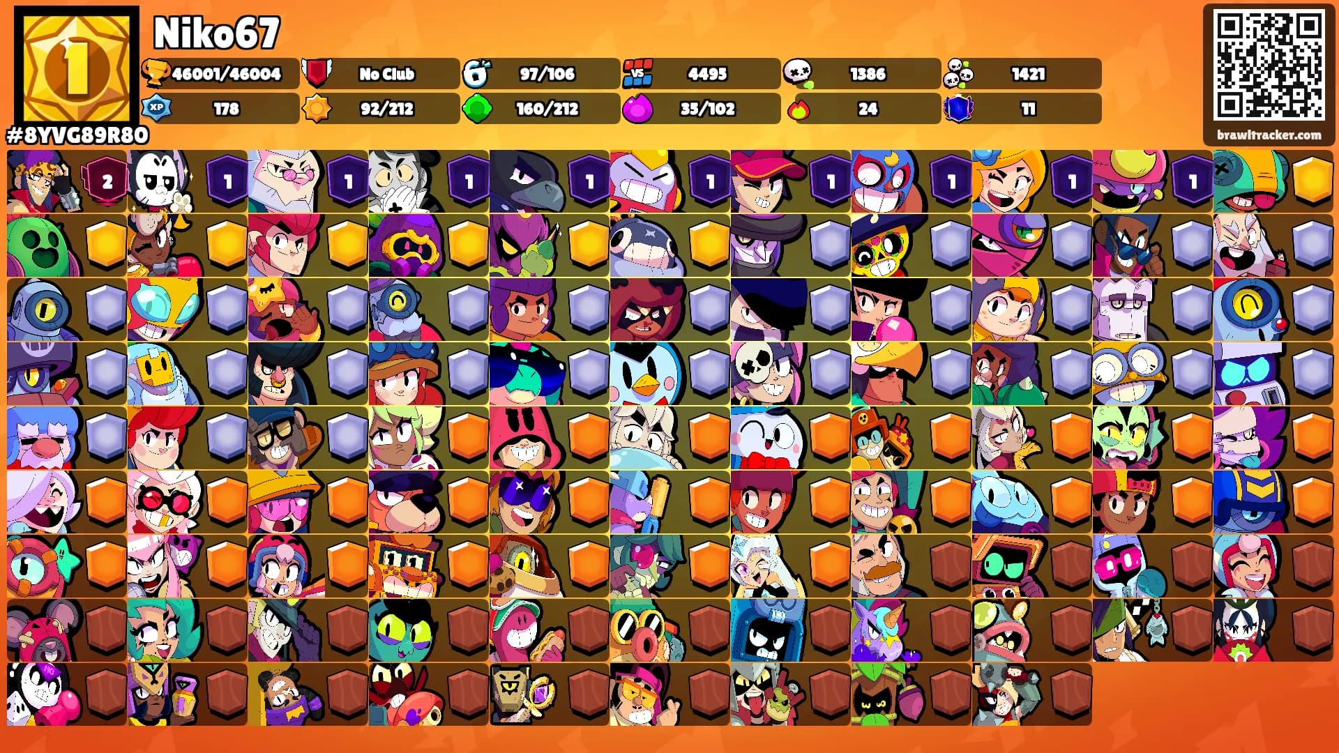 Niko67's Ranks