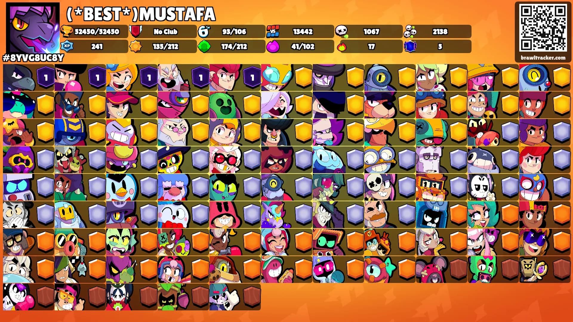 (*BEST*)MUSTAFA's Ranks